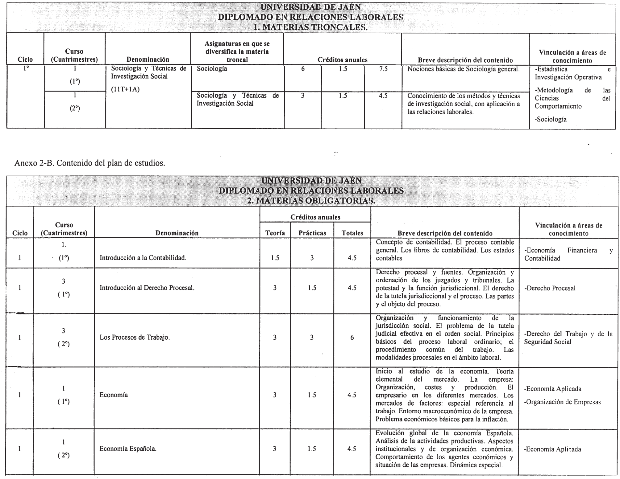 Imagen: /datos/imagenes/disp/2000/202/15913_7185493_image18.png