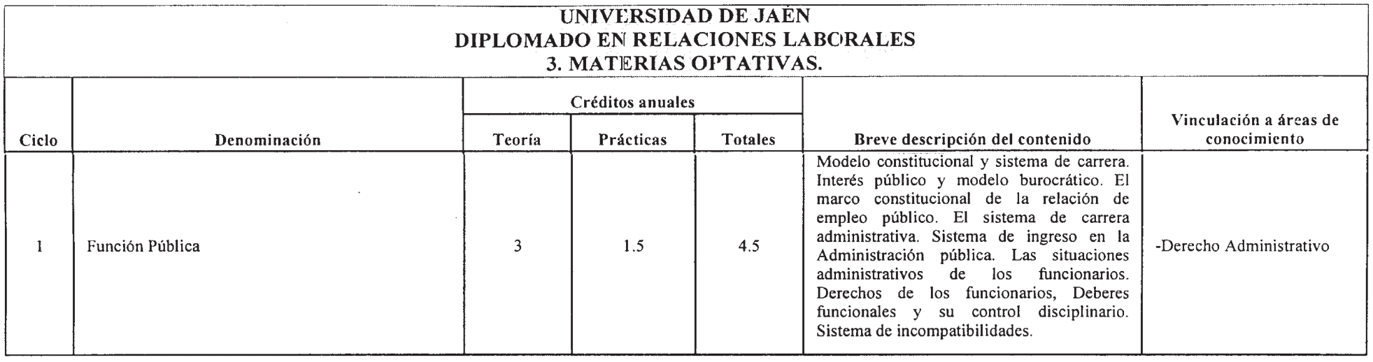 Imagen: /datos/imagenes/disp/2000/202/15913_7185493_image22.png