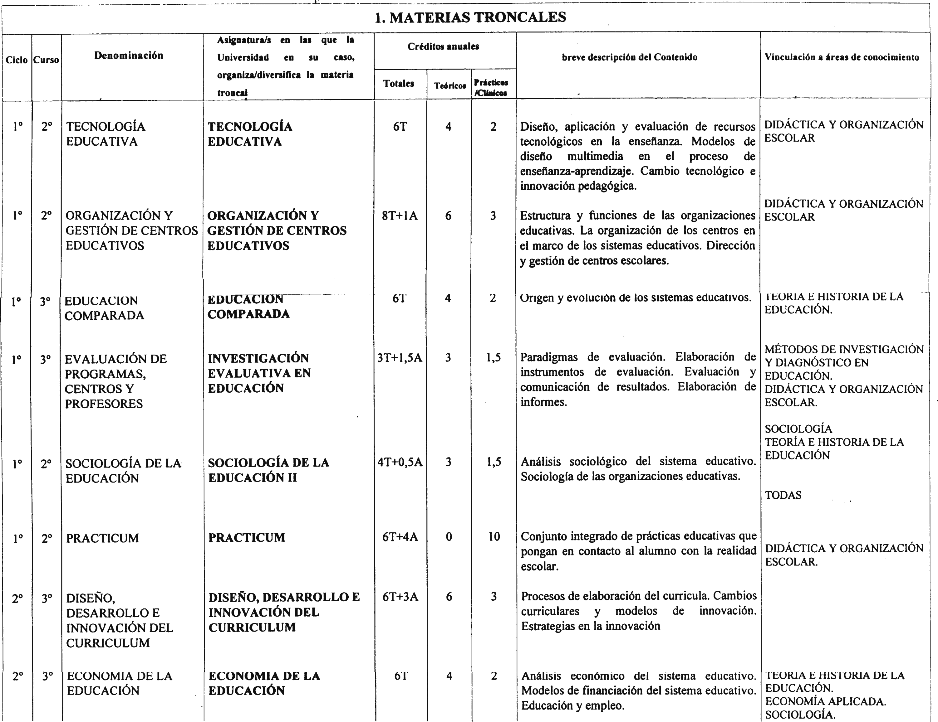 Imagen: /datos/imagenes/disp/2000/202/15914_7185563_image3.png