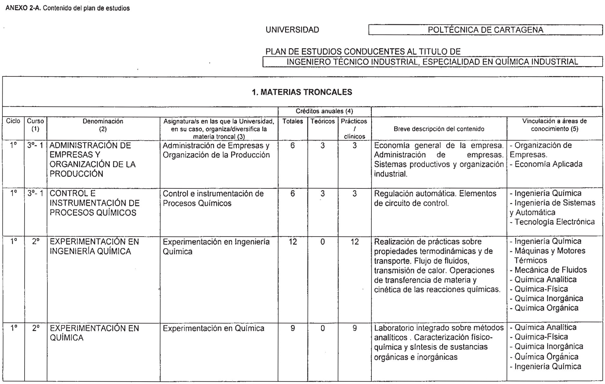 Imagen: /datos/imagenes/disp/2000/202/15915_7185512_image1.png