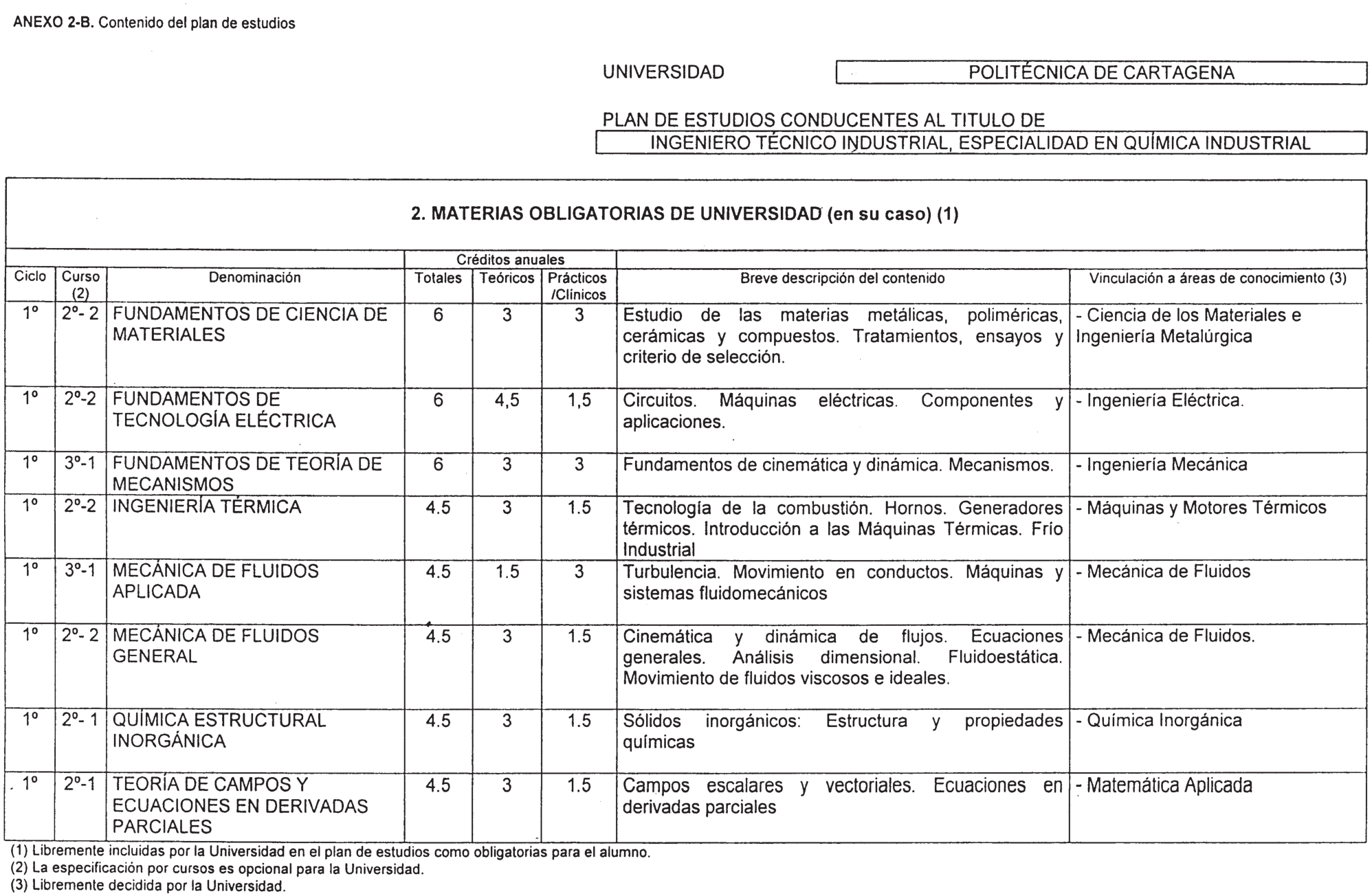 Imagen: /datos/imagenes/disp/2000/202/15915_7185512_image4.png