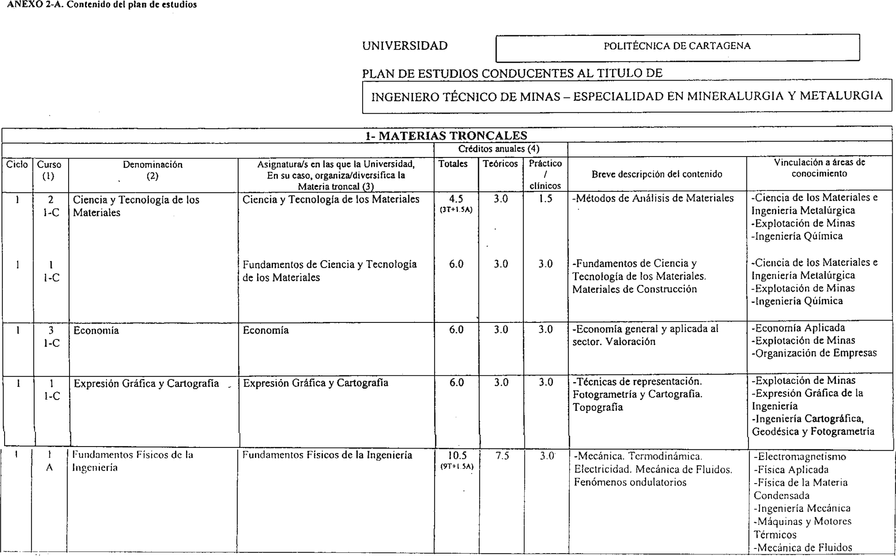 Imagen: /datos/imagenes/disp/2000/202/15916_7185598_image1.png