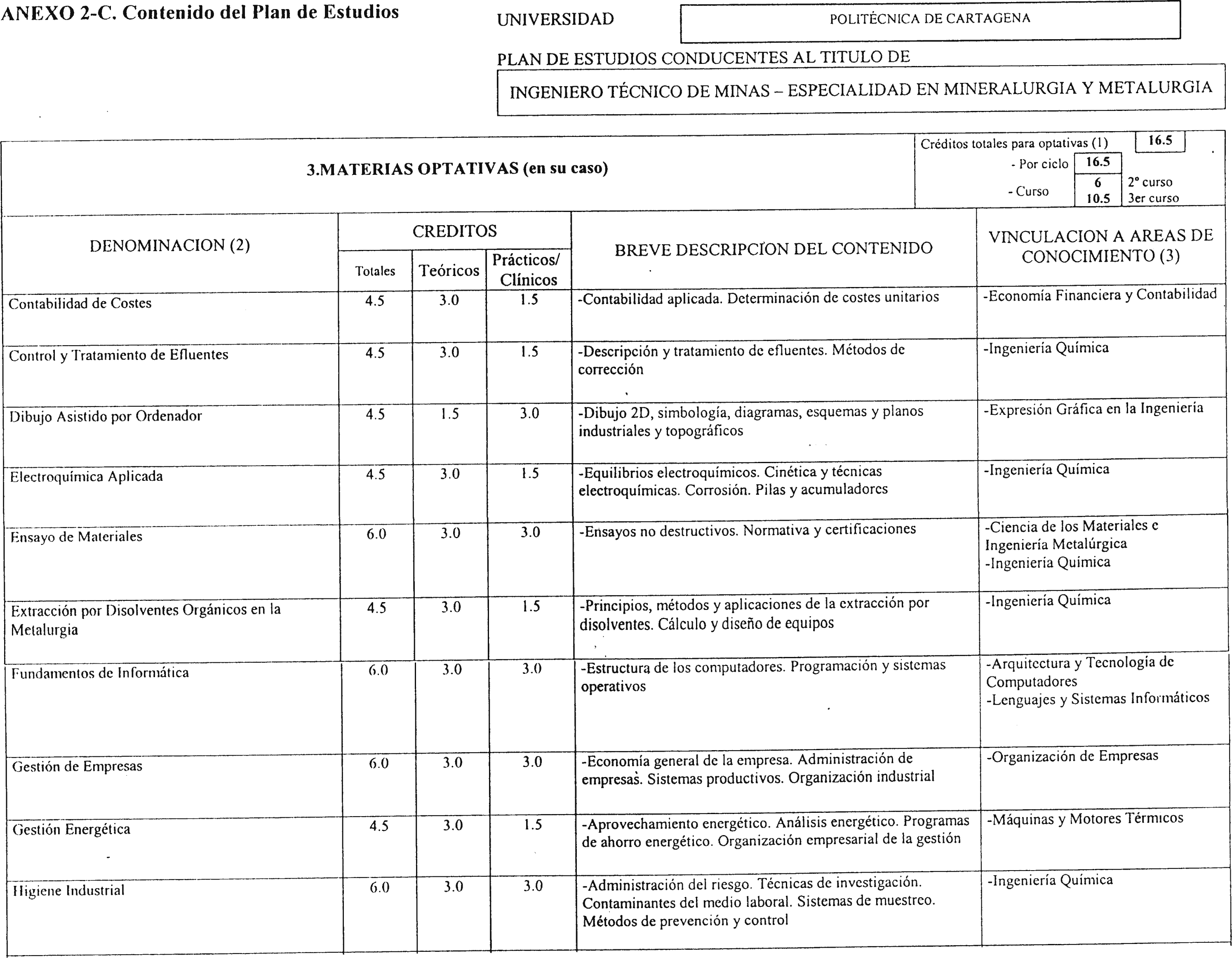 Imagen: /datos/imagenes/disp/2000/202/15916_7185598_image5.png