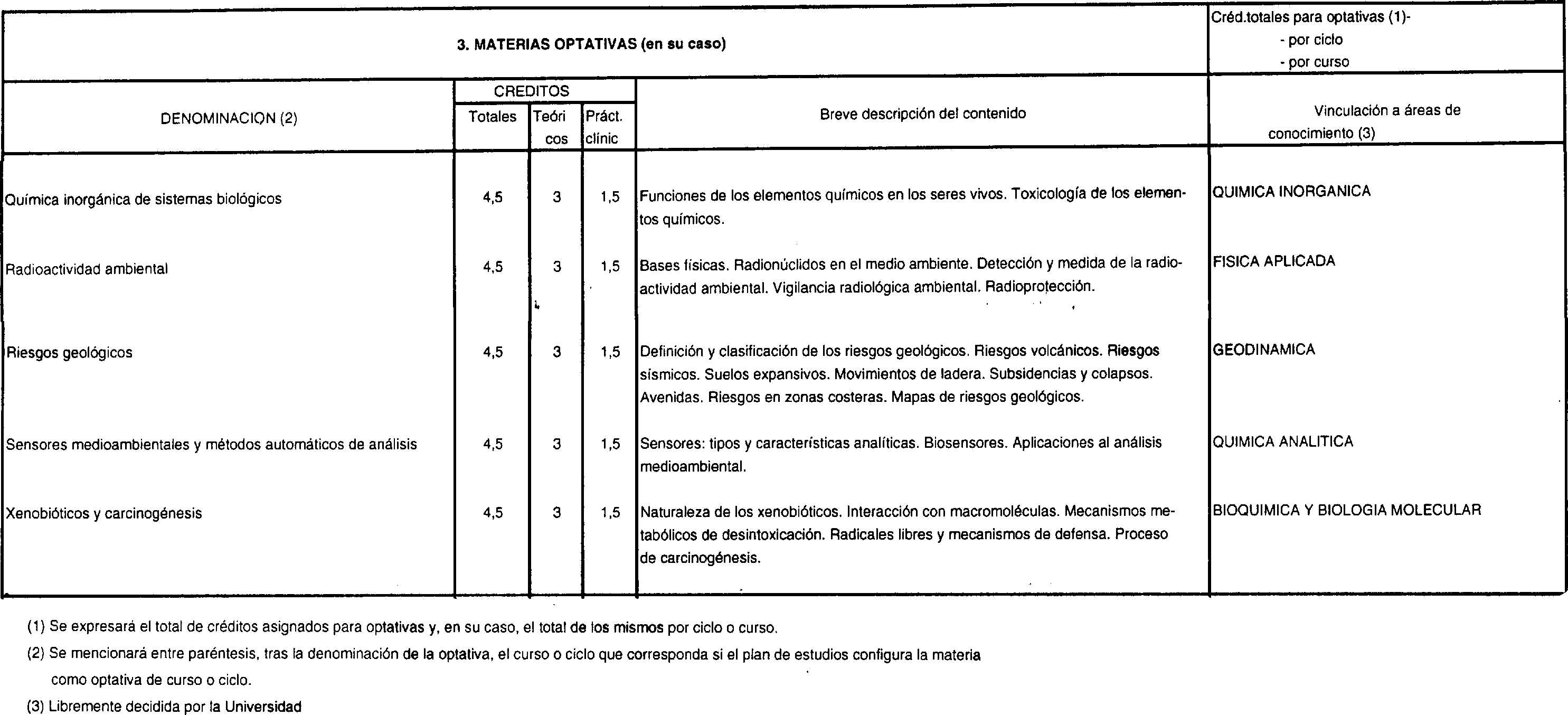 Imagen: /datos/imagenes/disp/2000/203/15967_7185603_image10.png