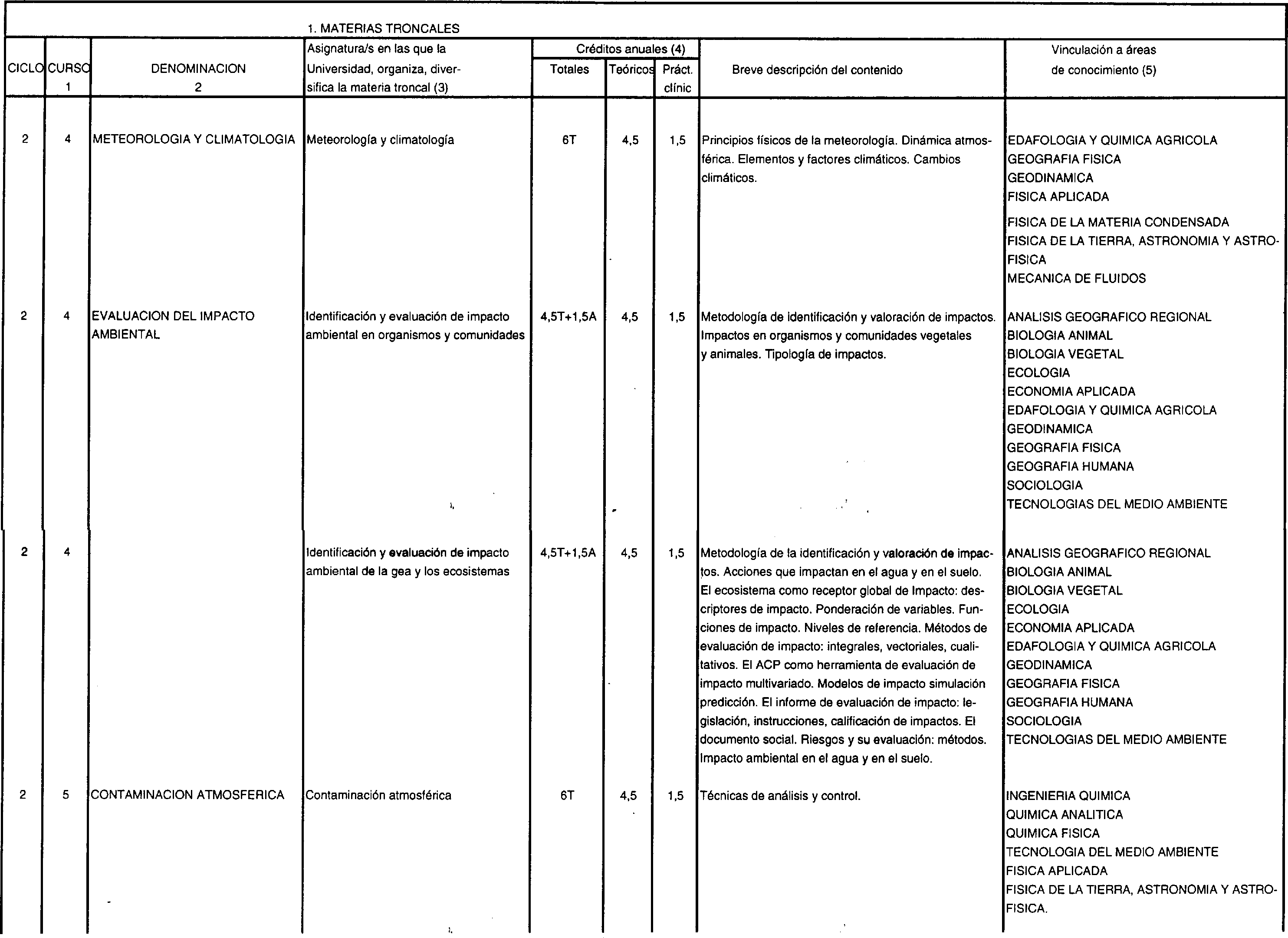 Imagen: /datos/imagenes/disp/2000/203/15967_7185603_image4.png