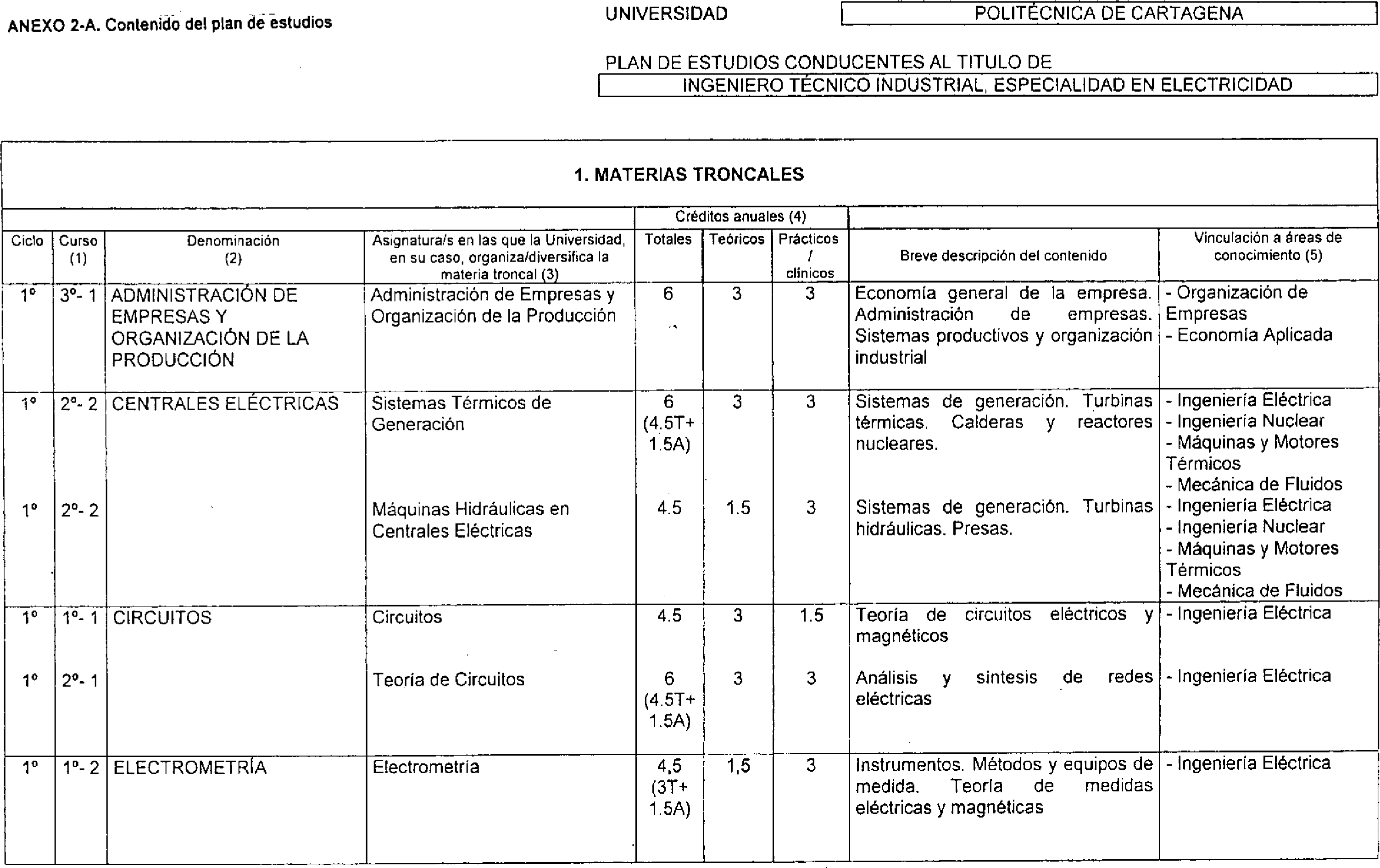 Imagen: /datos/imagenes/disp/2000/203/15970_7185634_image1.png