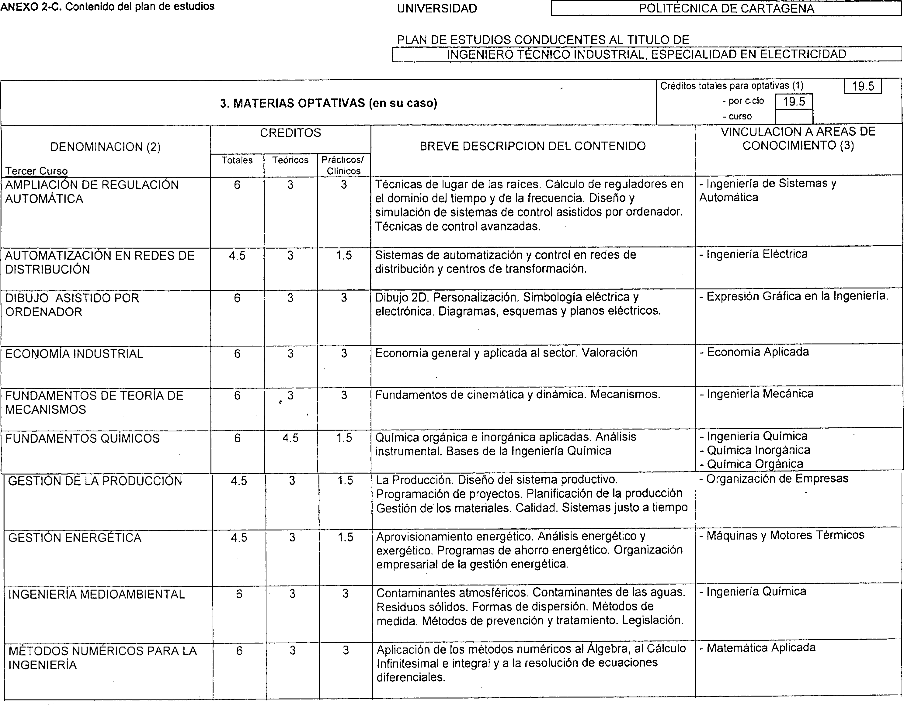 Imagen: /datos/imagenes/disp/2000/203/15970_7185634_image5.png
