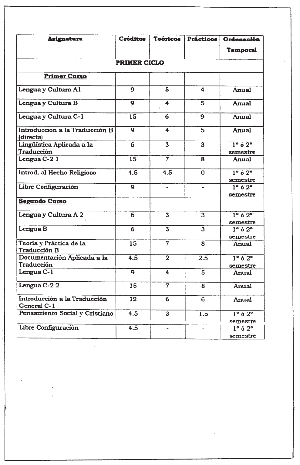 Imagen: /datos/imagenes/disp/2000/204/15973_7993190_image12.png