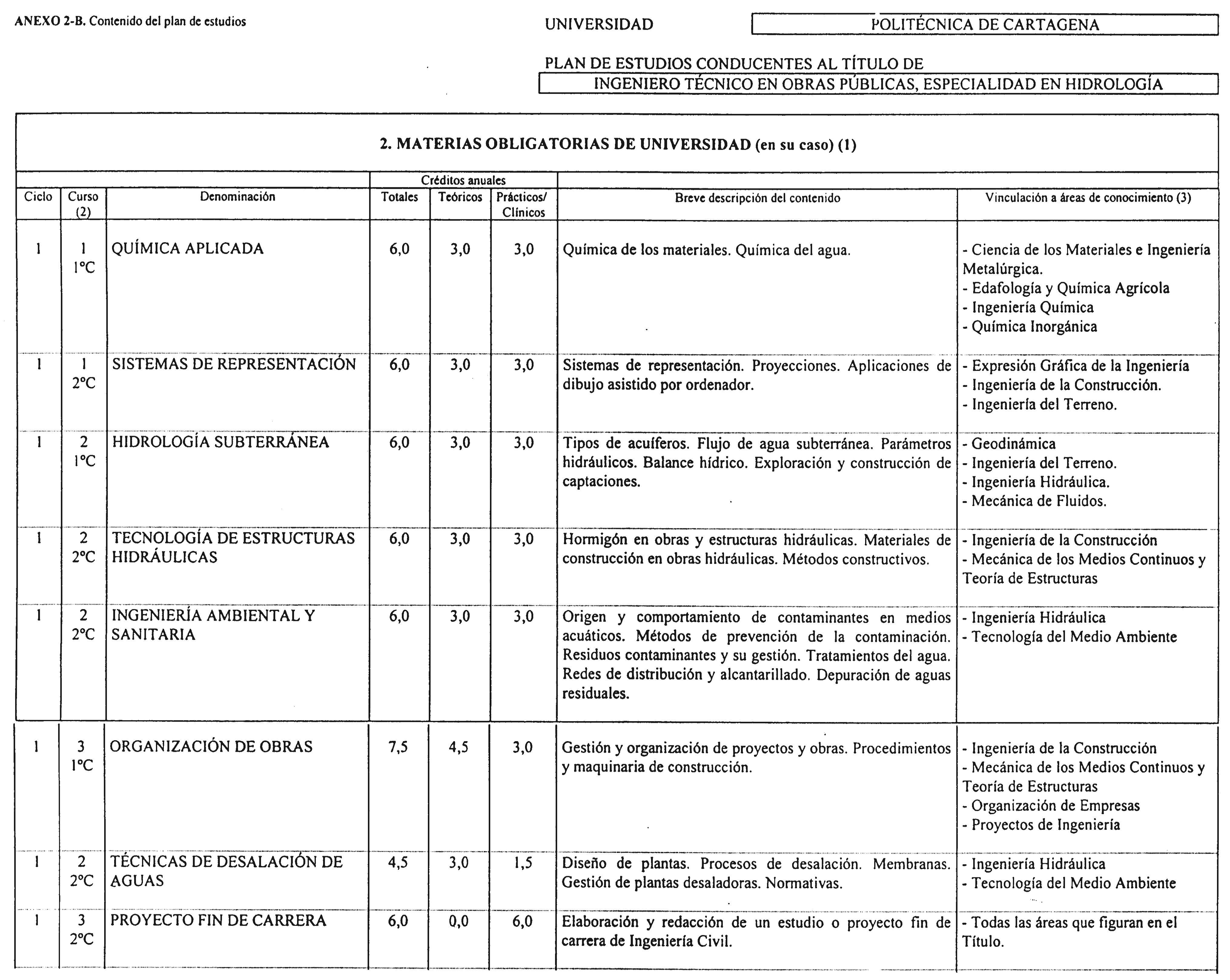 Imagen: /datos/imagenes/disp/2000/204/16026_7198158_image4.png