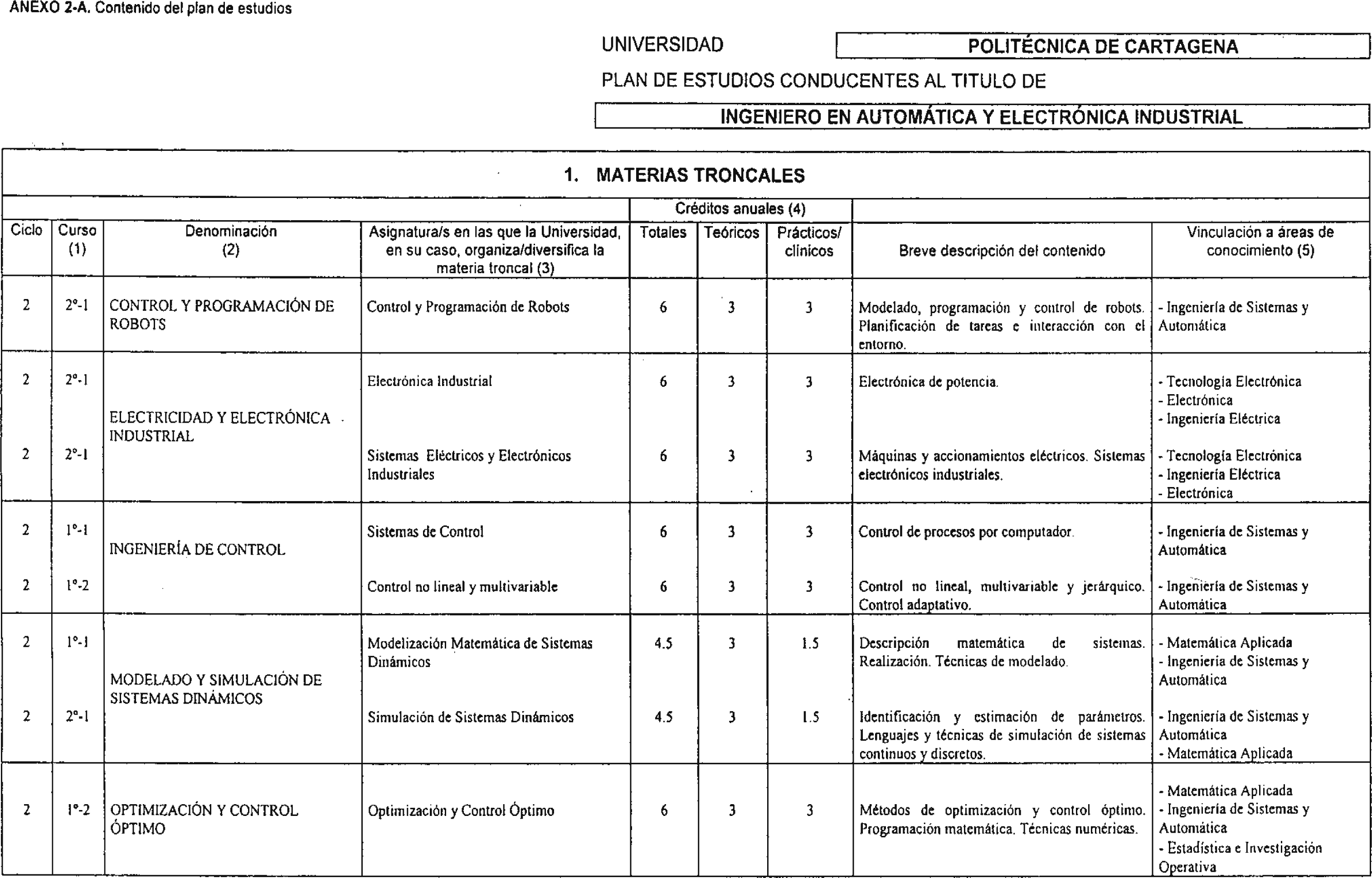 Imagen: /datos/imagenes/disp/2000/204/16027_7185628_image1.png