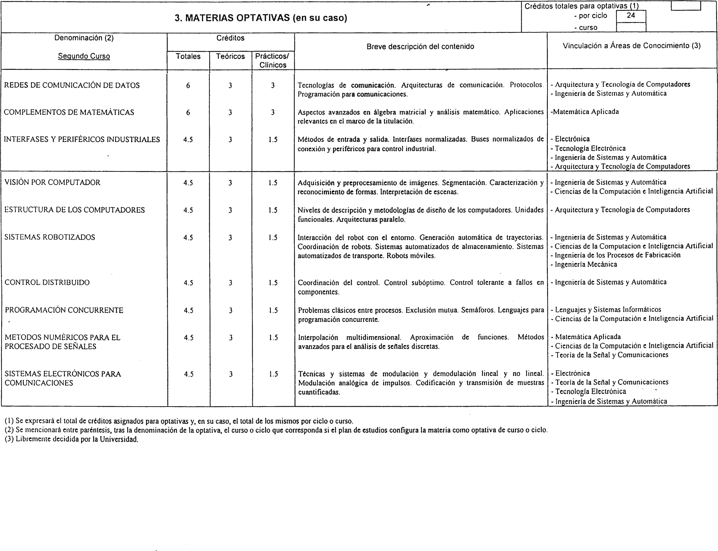 Imagen: /datos/imagenes/disp/2000/204/16027_7185628_image4.png