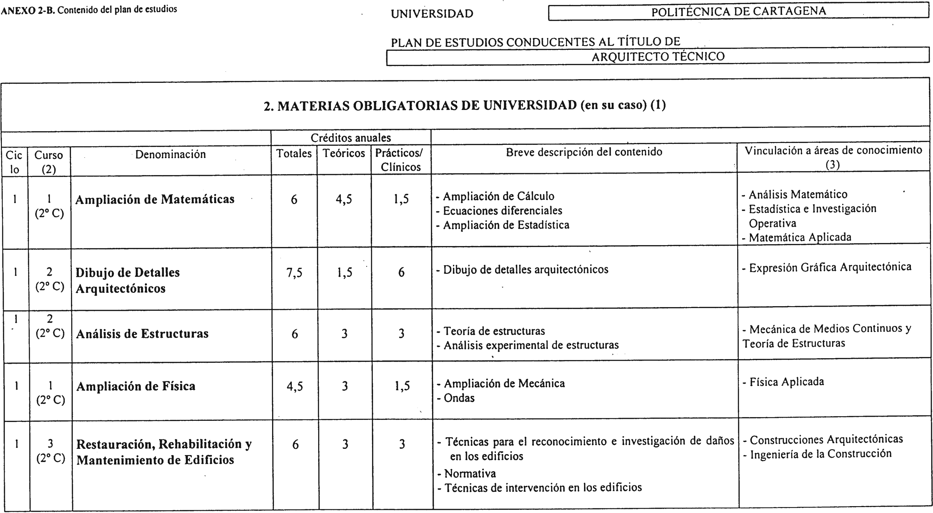 Imagen: /datos/imagenes/disp/2000/204/16028_7187202_image5.png