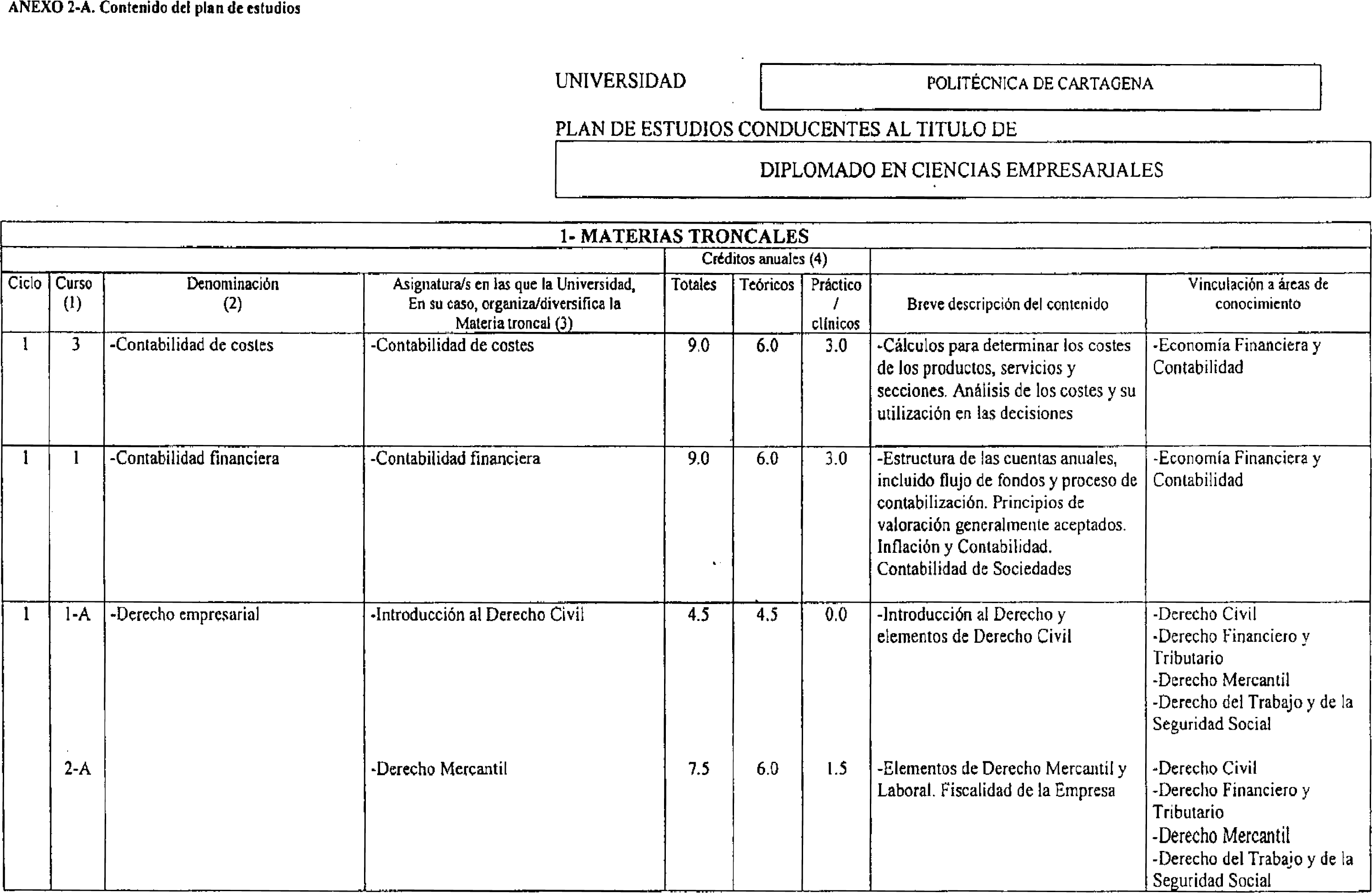 Imagen: /datos/imagenes/disp/2000/204/16029_7187937_image1.png