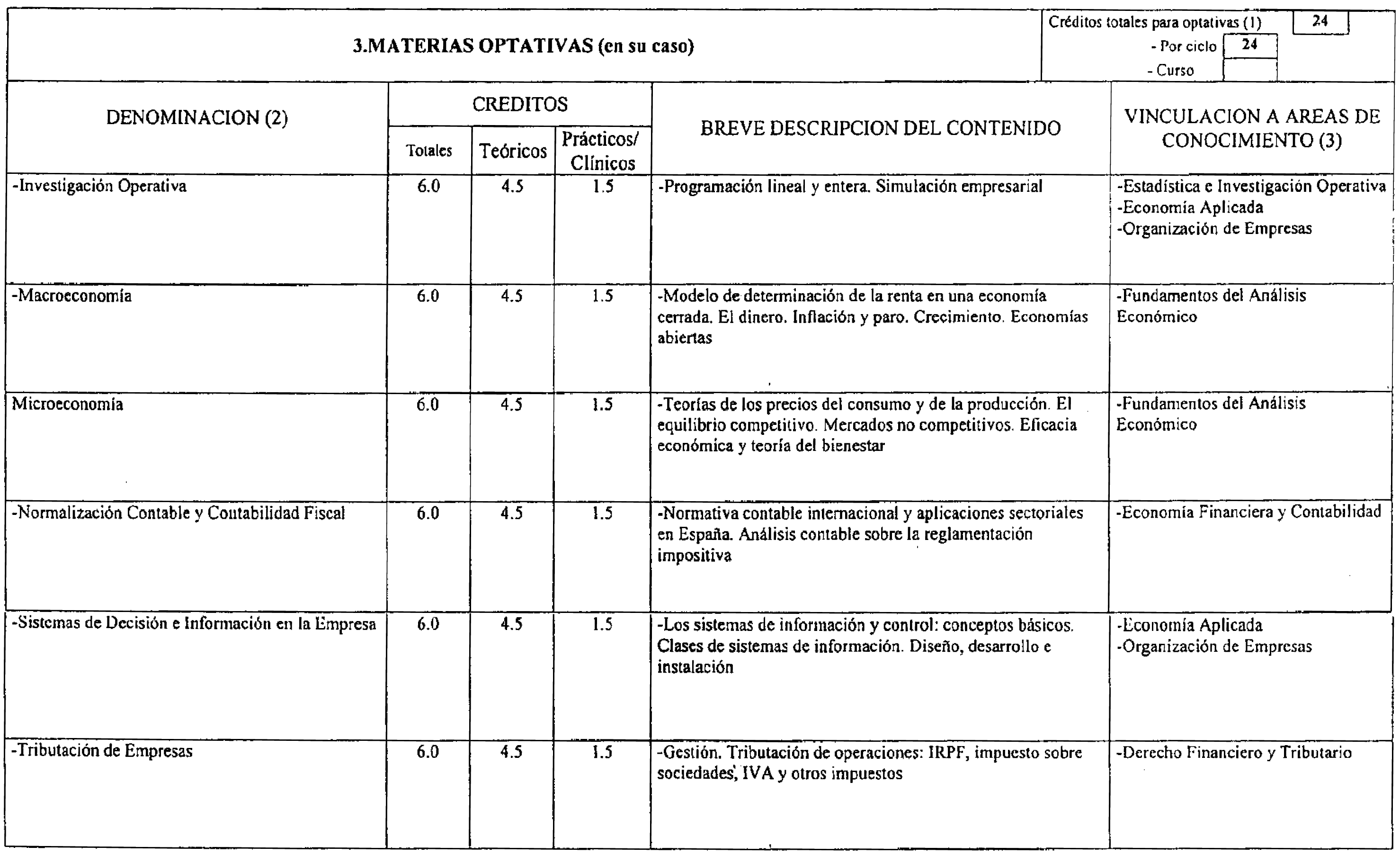 Imagen: /datos/imagenes/disp/2000/204/16029_7187937_image6.png