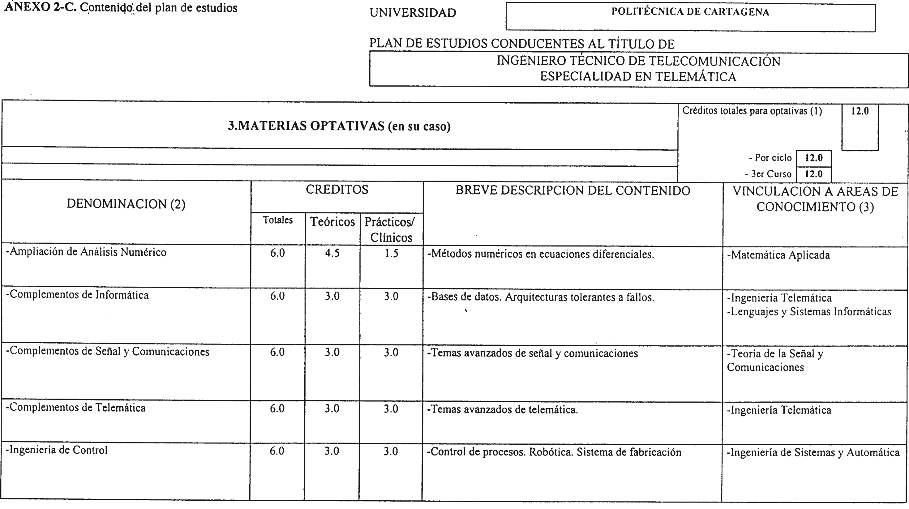 Imagen: /datos/imagenes/disp/2000/204/16030_7187424_image5.png