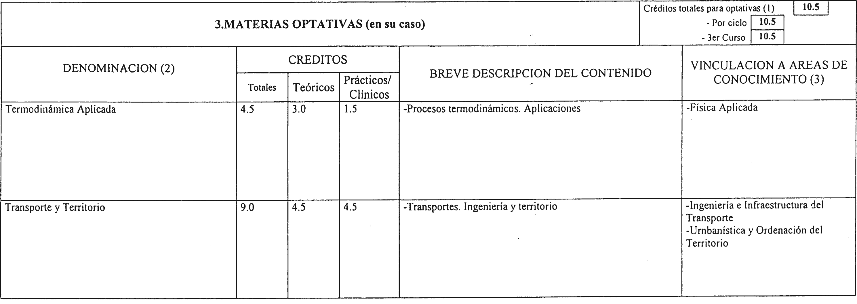 Imagen: /datos/imagenes/disp/2000/204/16031_7188092_image7.png