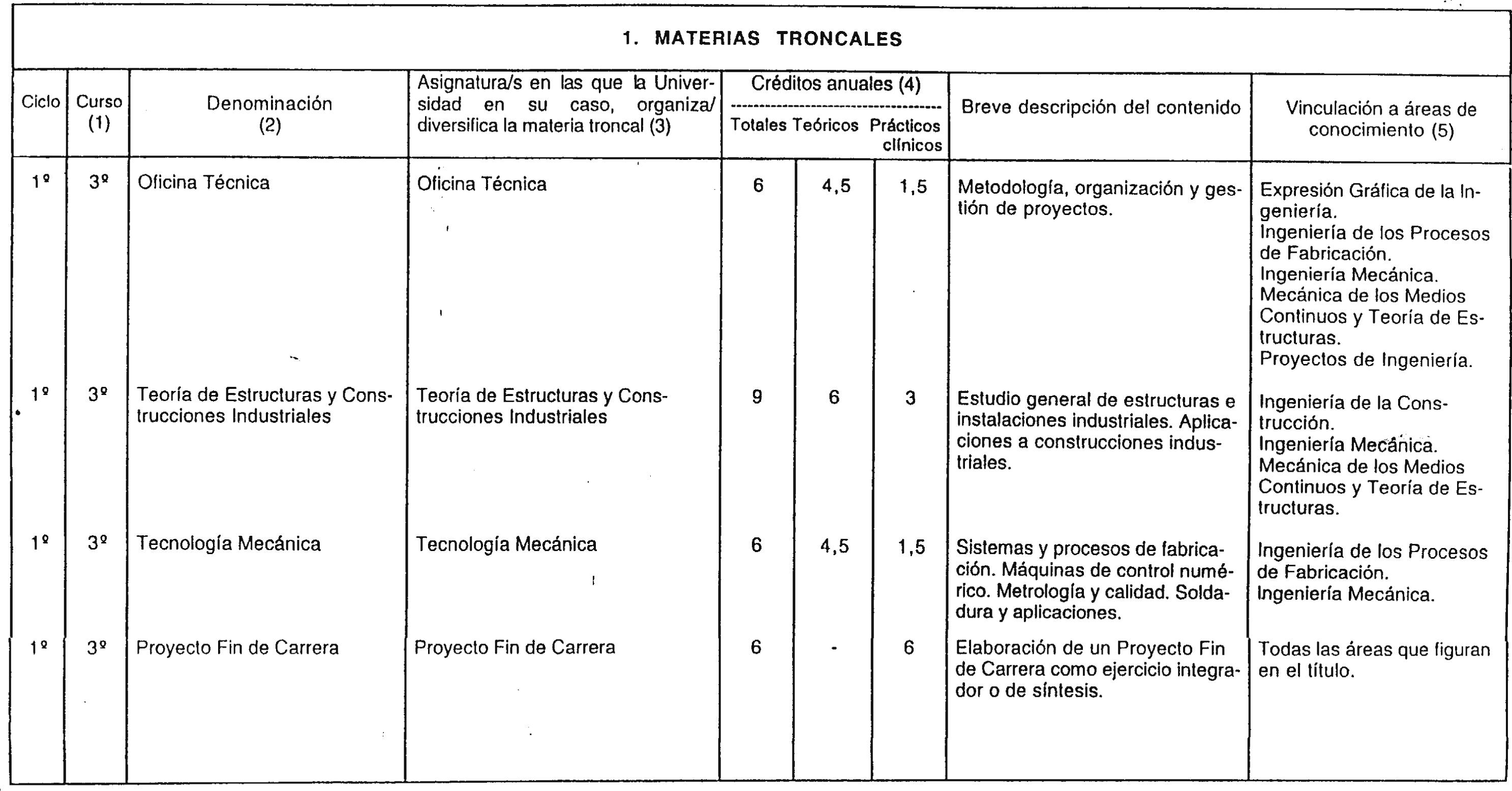 Imagen: /datos/imagenes/disp/2000/206/16093_7194132_image3.png