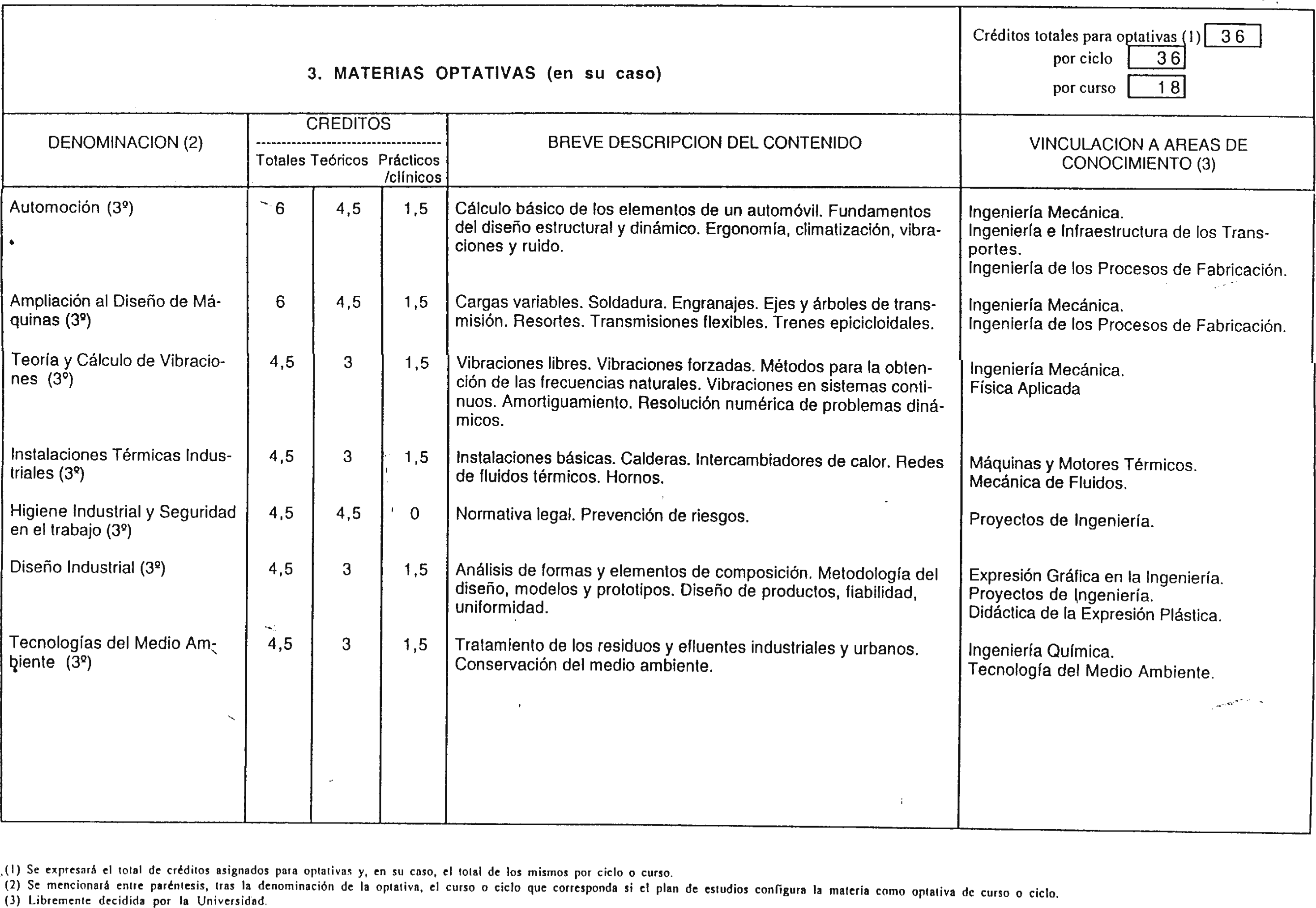 Imagen: /datos/imagenes/disp/2000/206/16093_7194132_image6.png