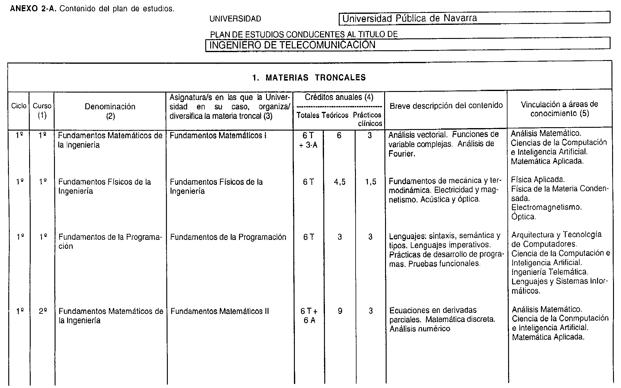 Imagen: /datos/imagenes/disp/2000/207/16124_8572883_image1.png
