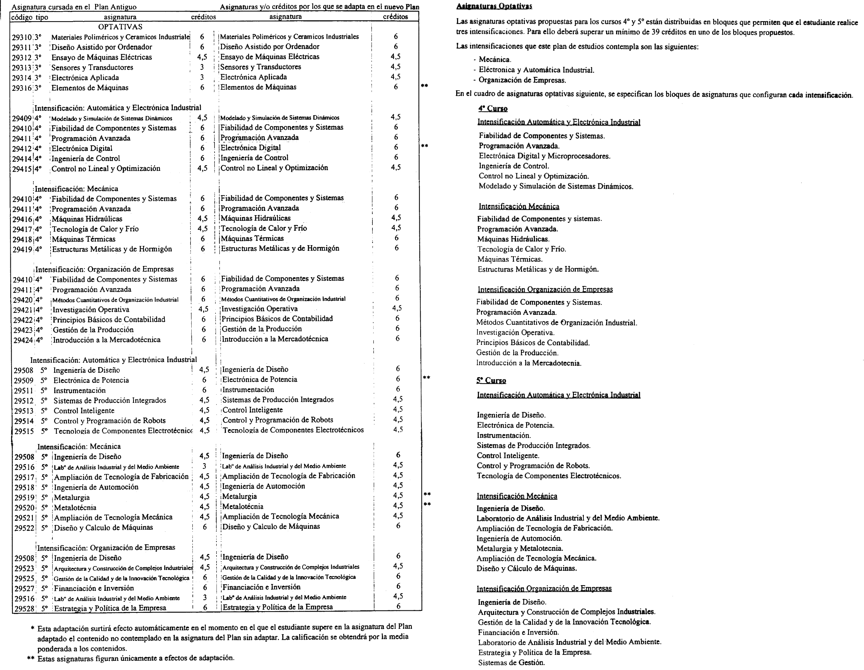 Imagen: /datos/imagenes/disp/2000/207/16125_8572959_image16.png