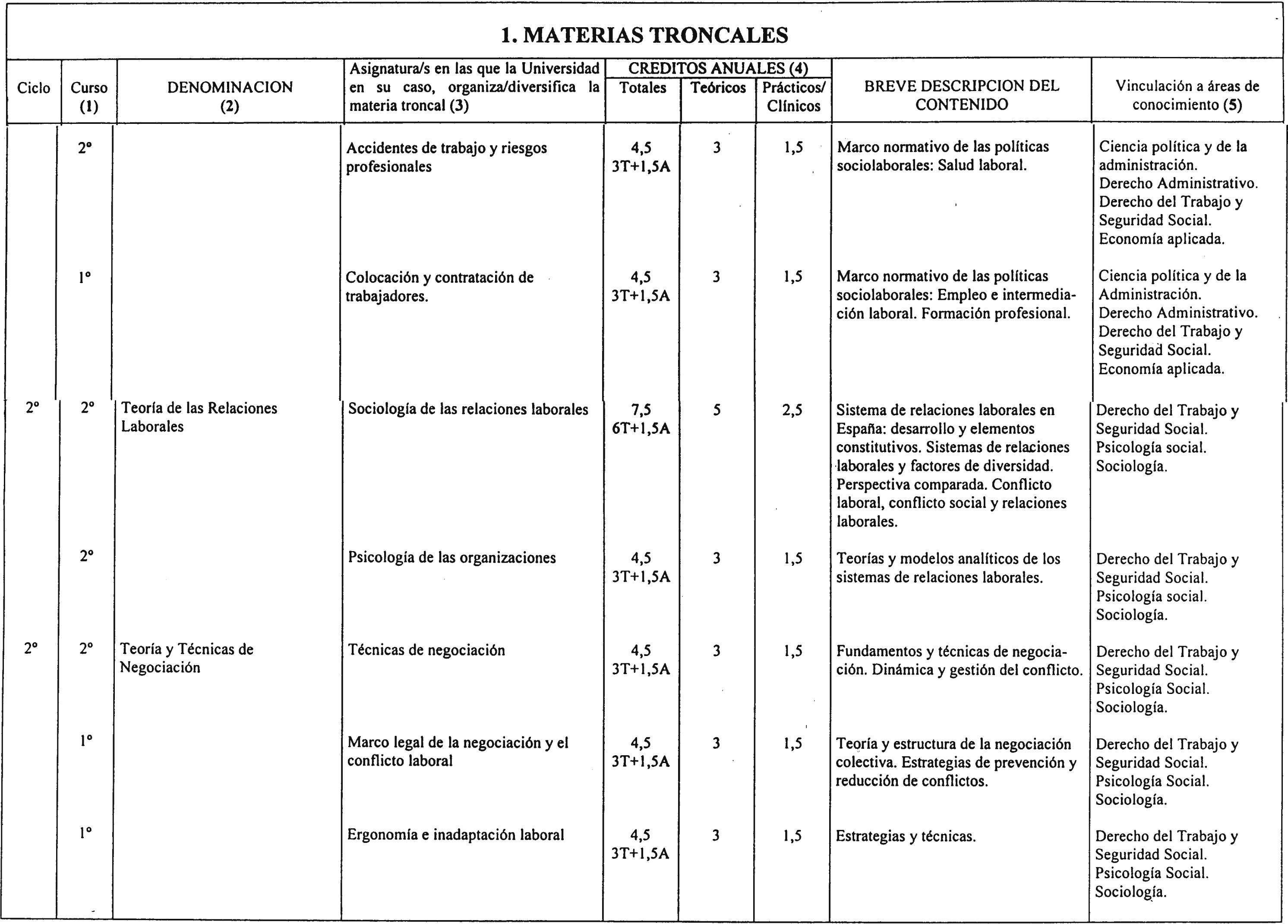 Imagen: /datos/imagenes/disp/2000/208/16182_7188839_image3.png