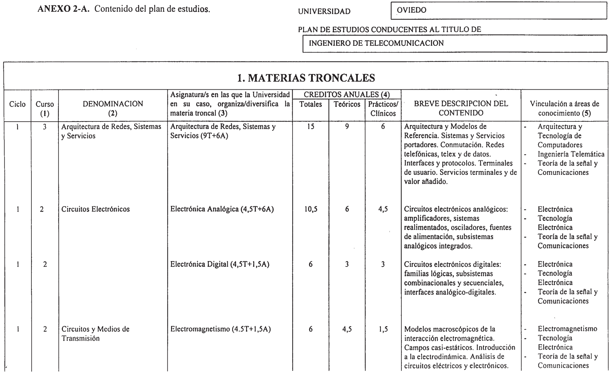 Imagen: /datos/imagenes/disp/2000/208/16183_7185625_image1.png