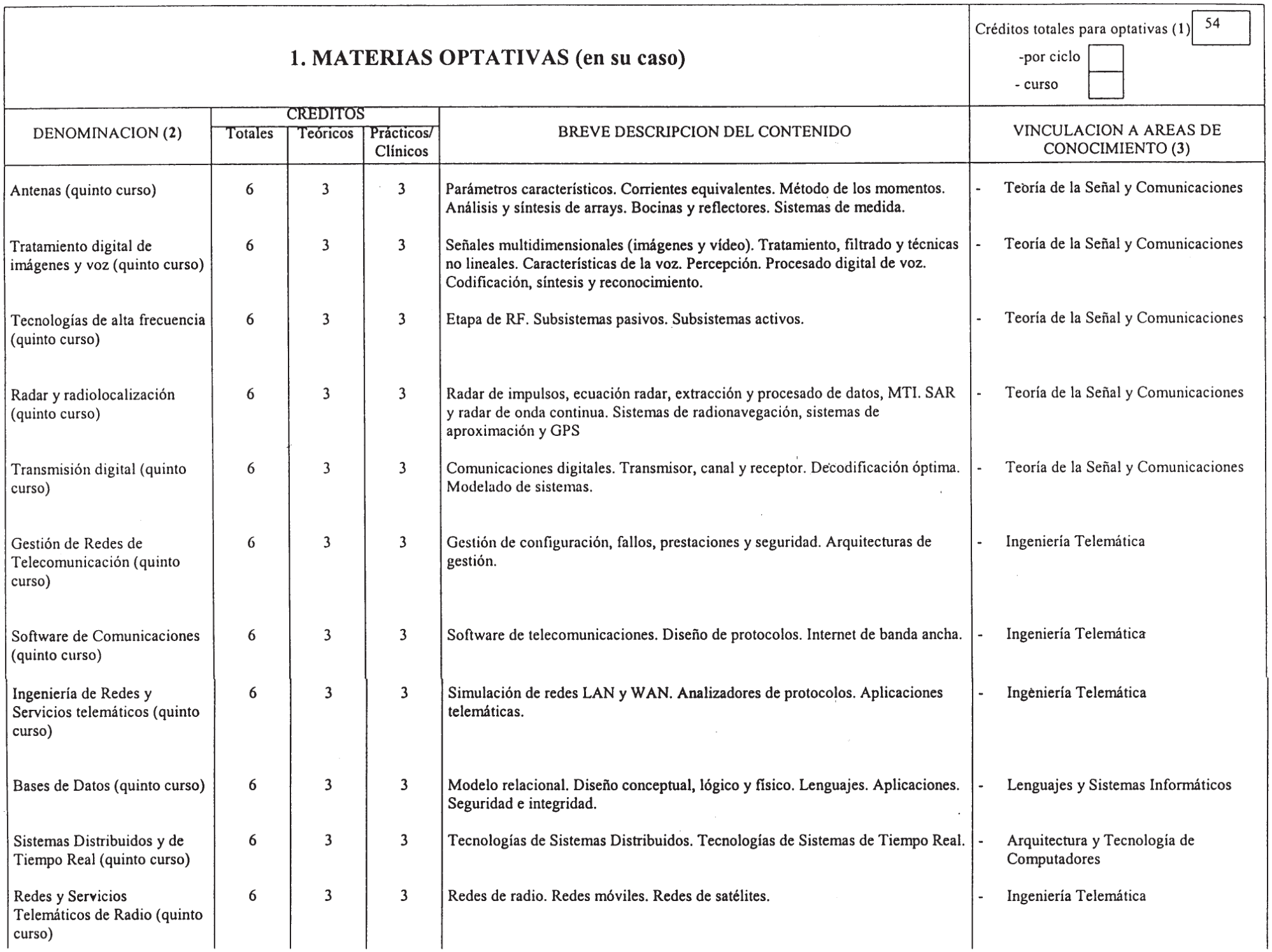 Imagen: /datos/imagenes/disp/2000/208/16183_7185625_image10.png