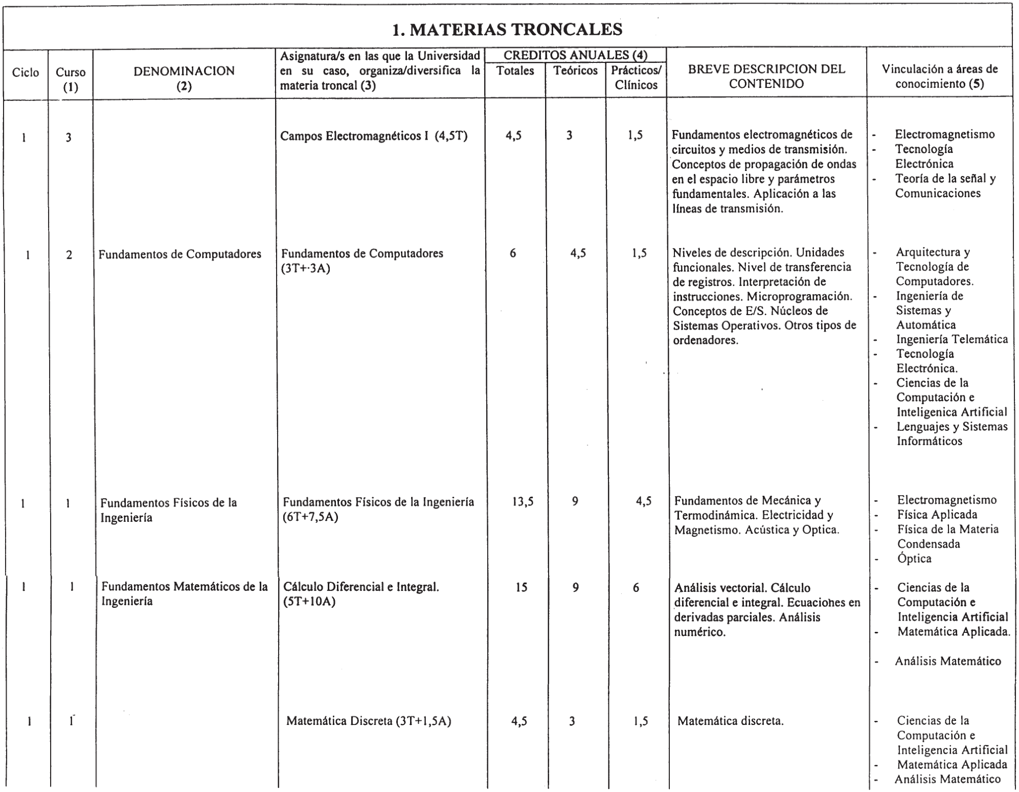 Imagen: /datos/imagenes/disp/2000/208/16183_7185625_image2.png