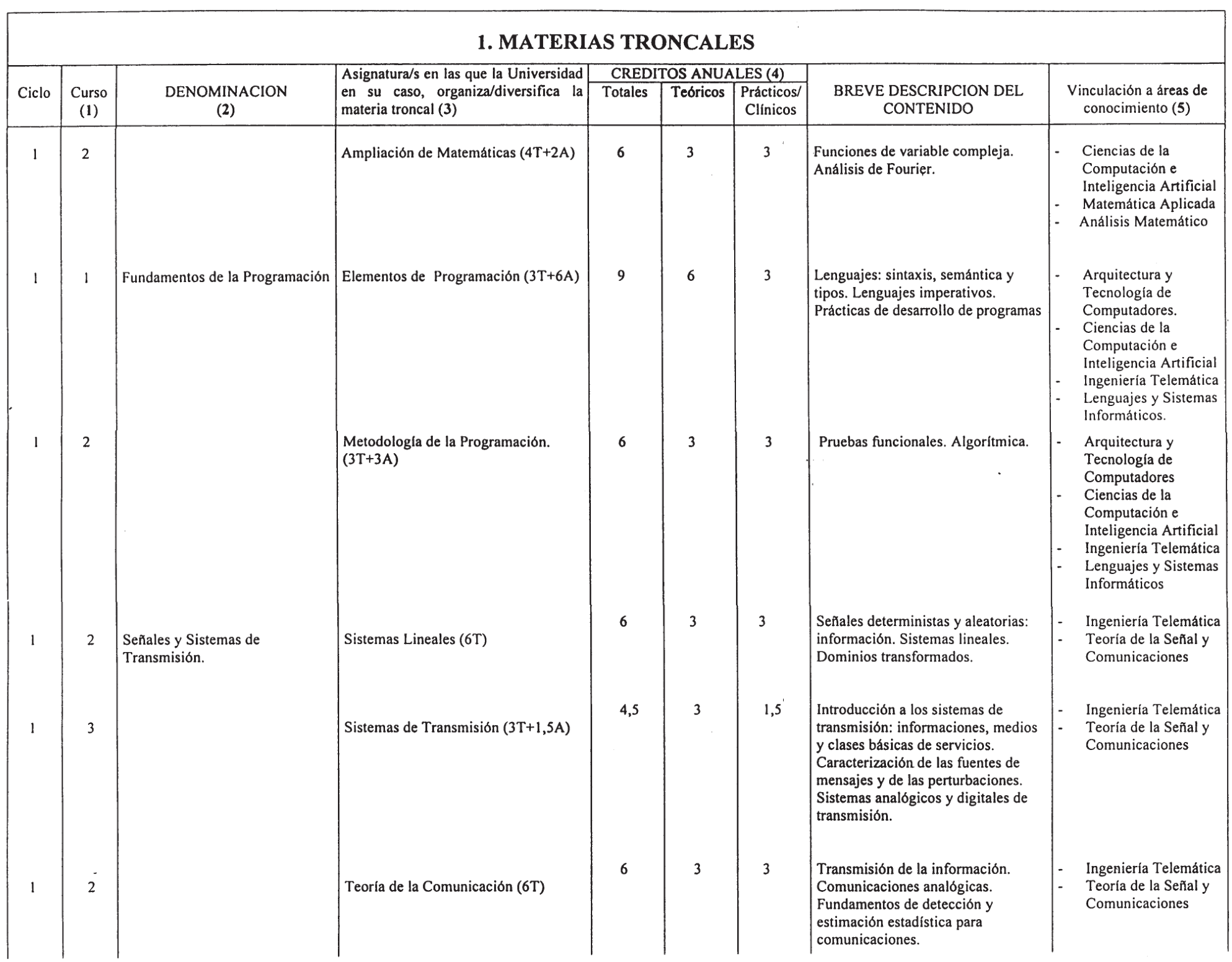 Imagen: /datos/imagenes/disp/2000/208/16183_7185625_image3.png