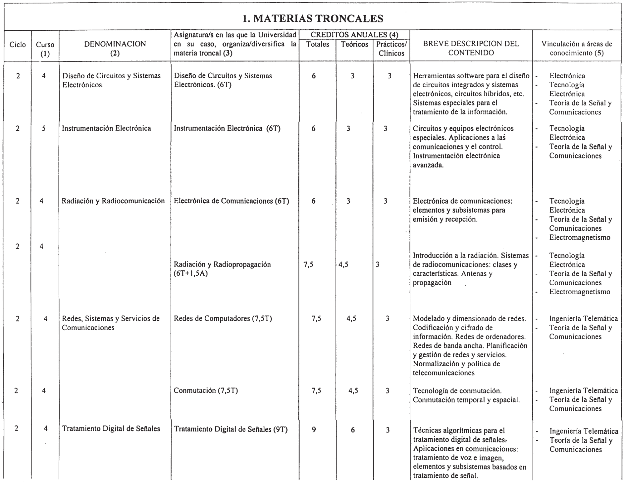Imagen: /datos/imagenes/disp/2000/208/16183_7185625_image5.png