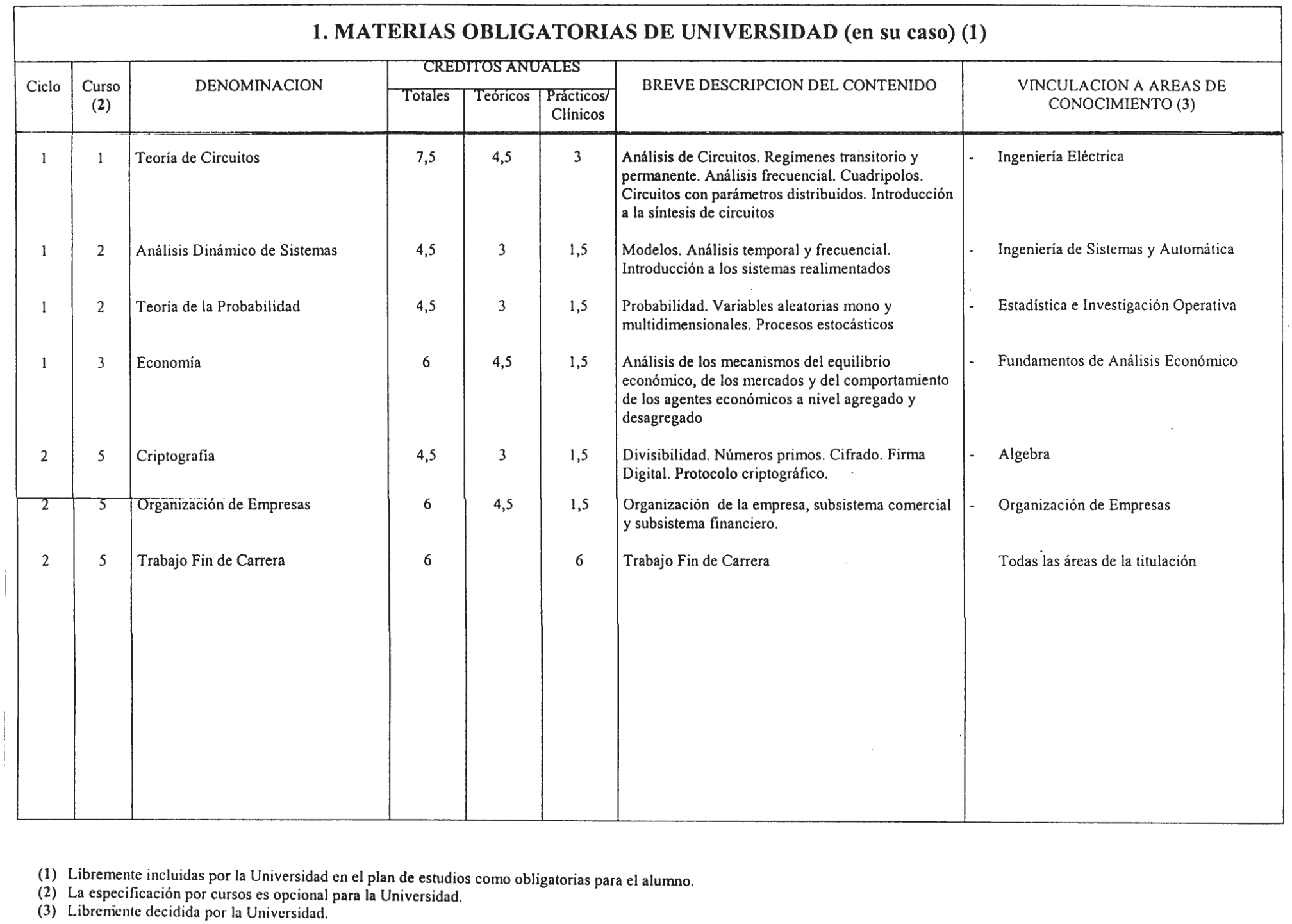 Imagen: /datos/imagenes/disp/2000/208/16183_7185625_image7.png