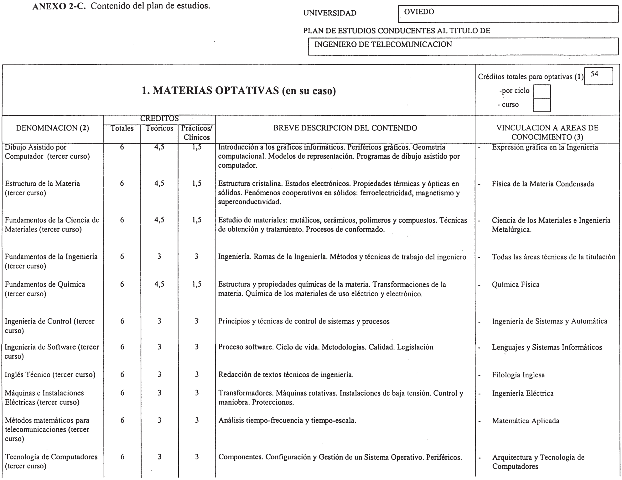 Imagen: /datos/imagenes/disp/2000/208/16183_7185625_image8.png