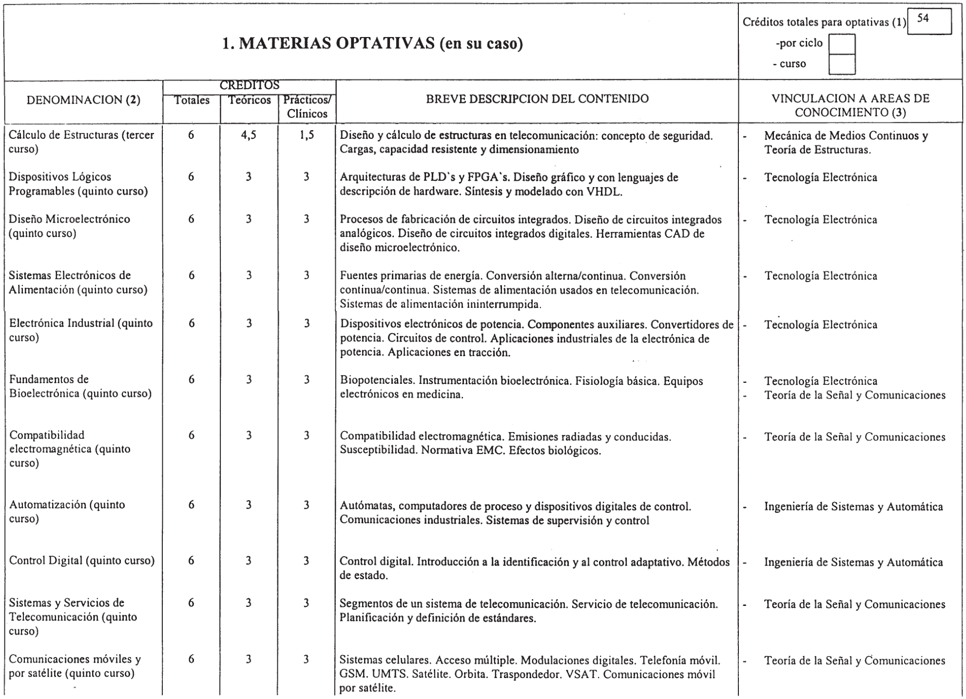 Imagen: /datos/imagenes/disp/2000/208/16183_7185625_image9.png