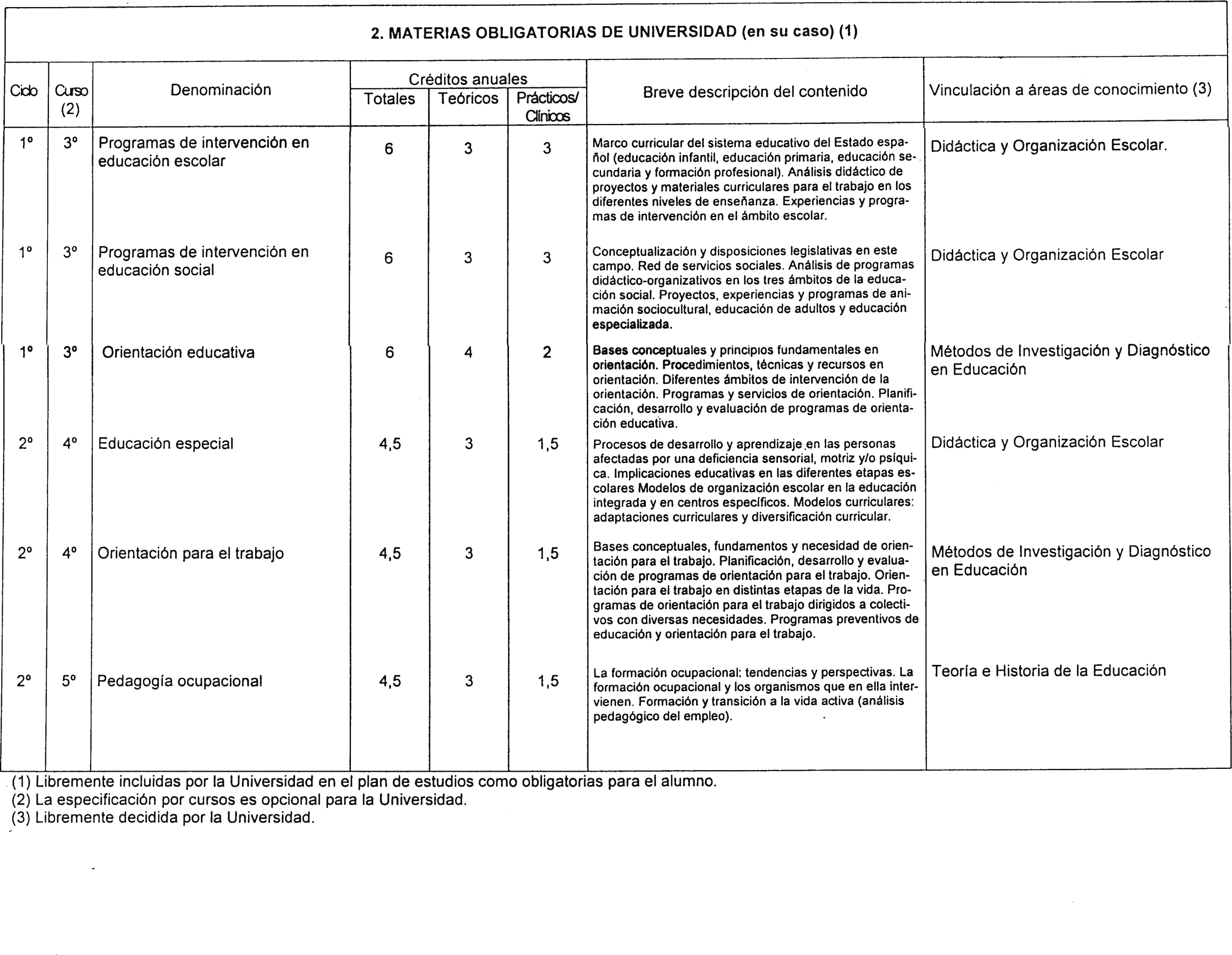 Imagen: /datos/imagenes/disp/2000/208/16184_7188814_image6.png