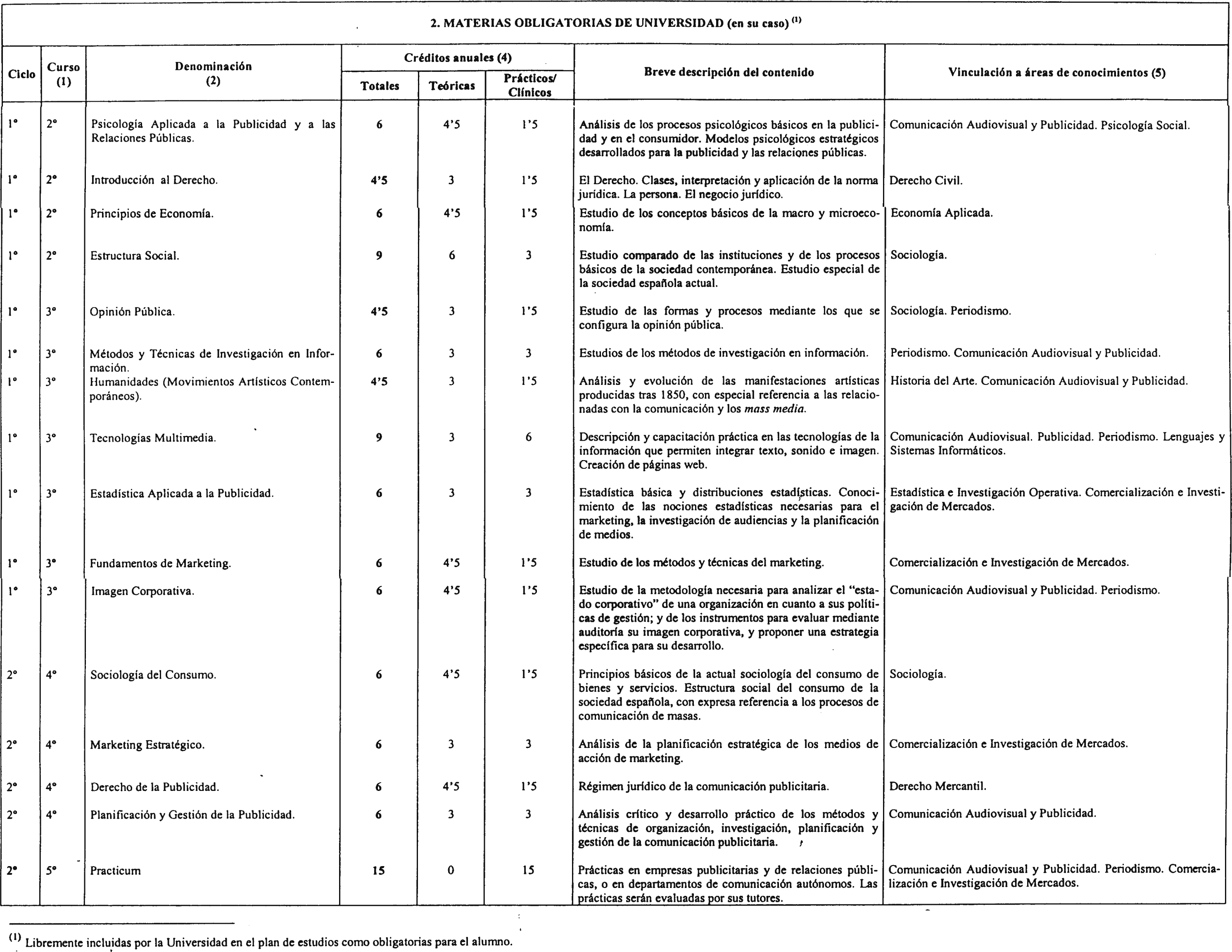 Imagen: /datos/imagenes/disp/2000/208/16185_7188818_image4.png