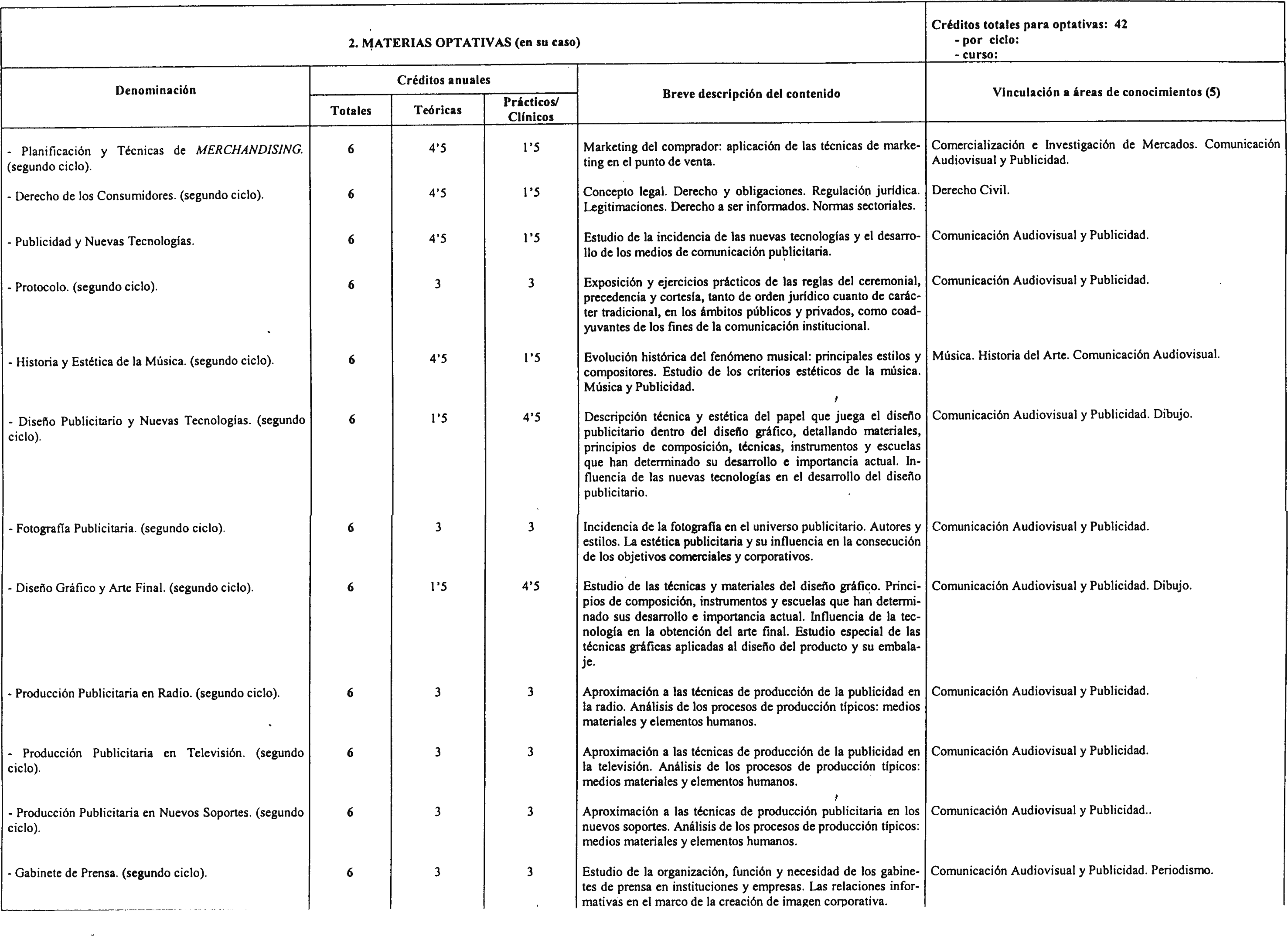 Imagen: /datos/imagenes/disp/2000/208/16185_7188818_image6.png