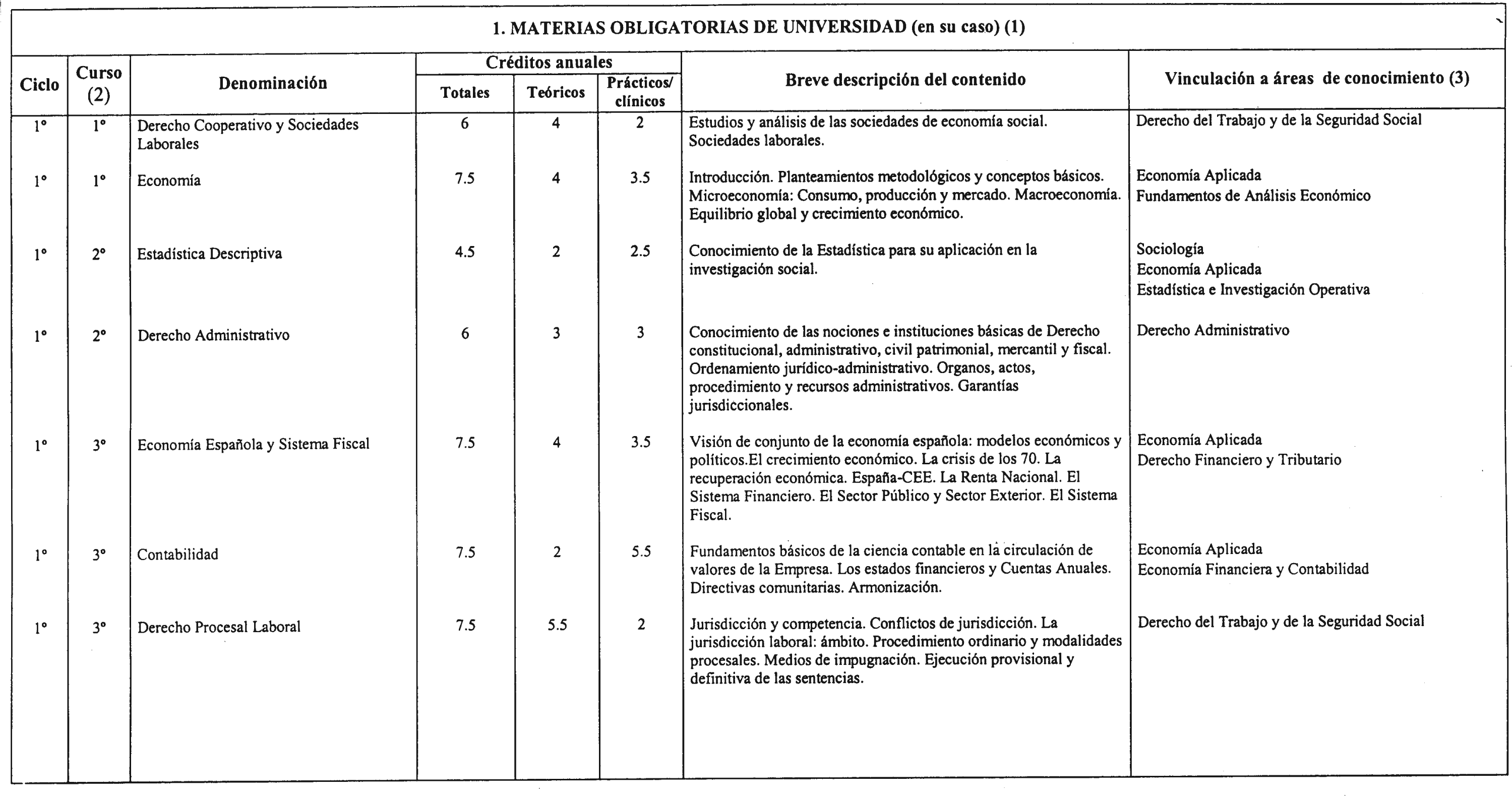 Imagen: /datos/imagenes/disp/2000/212/16341_7188847_image3.png