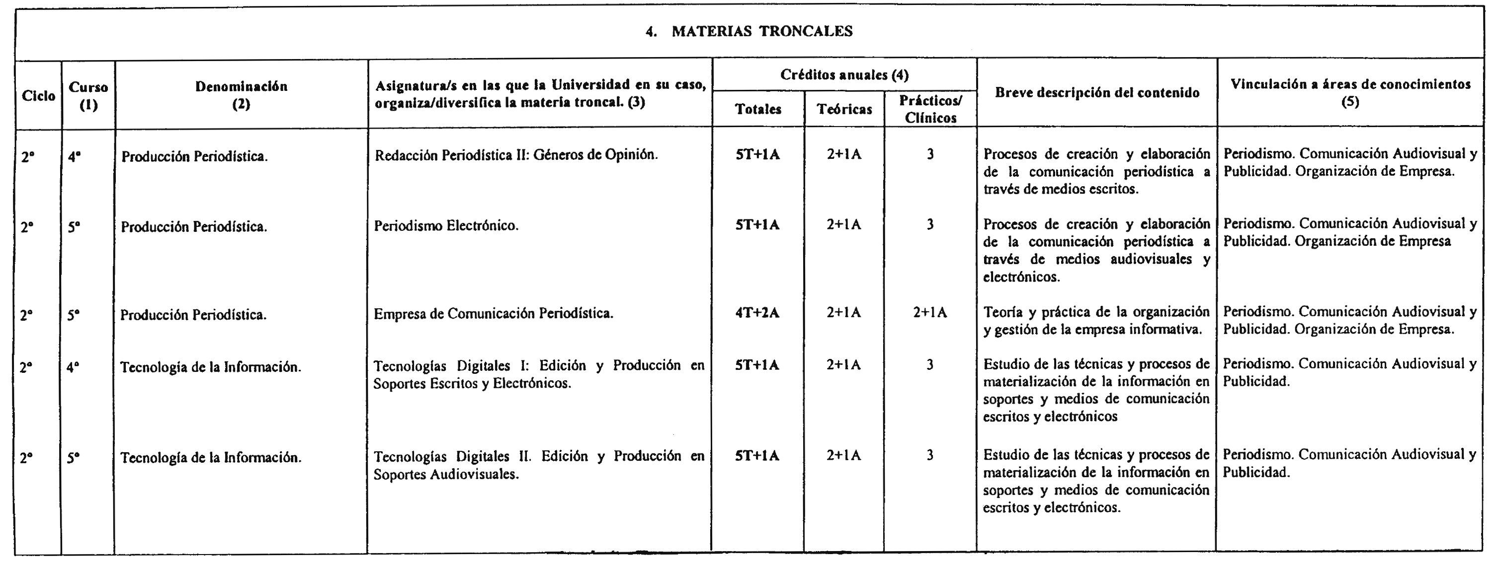 Imagen: /datos/imagenes/disp/2000/215/16416_8573139_image3.png