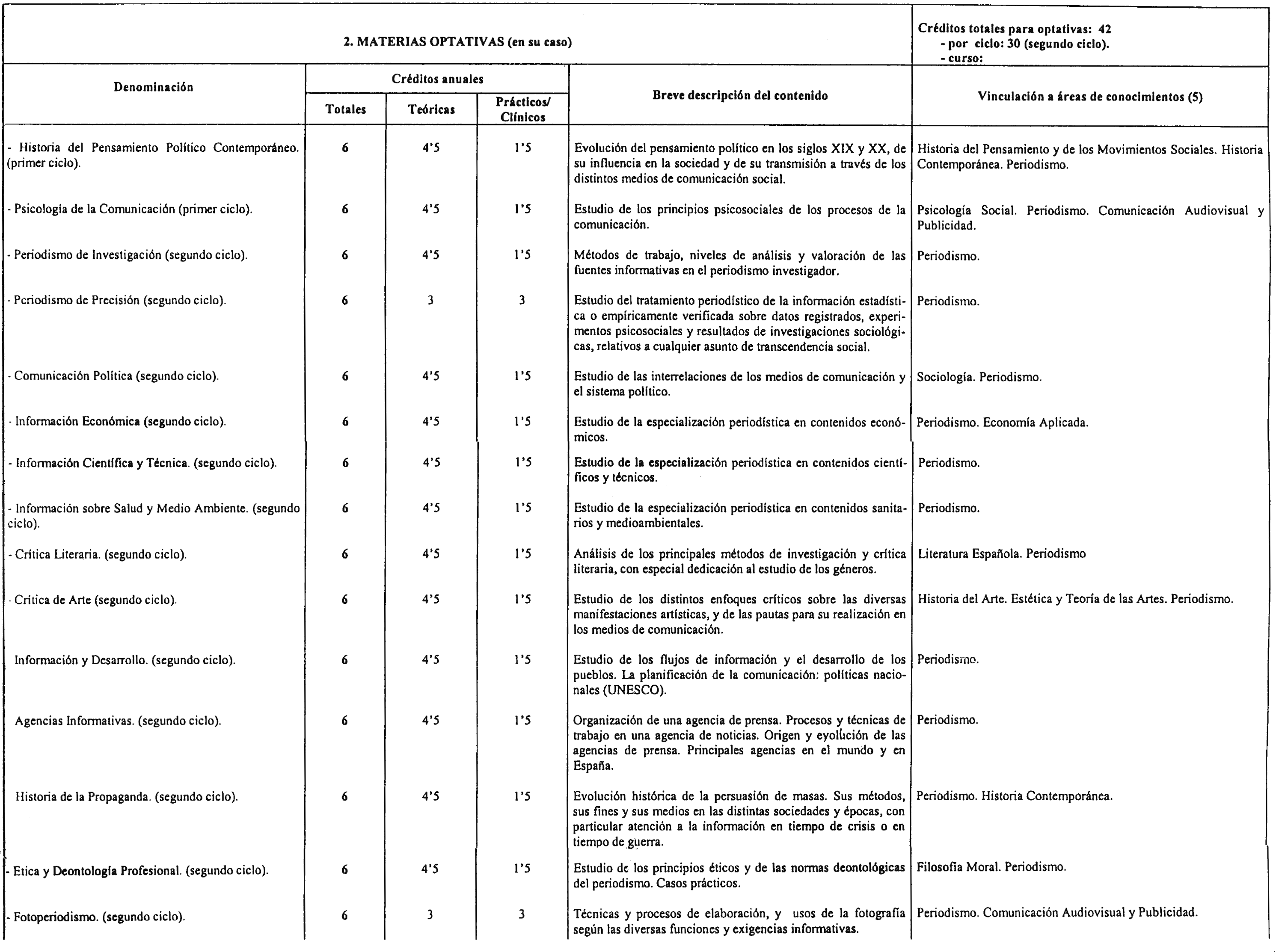 Imagen: /datos/imagenes/disp/2000/215/16416_8573139_image6.png