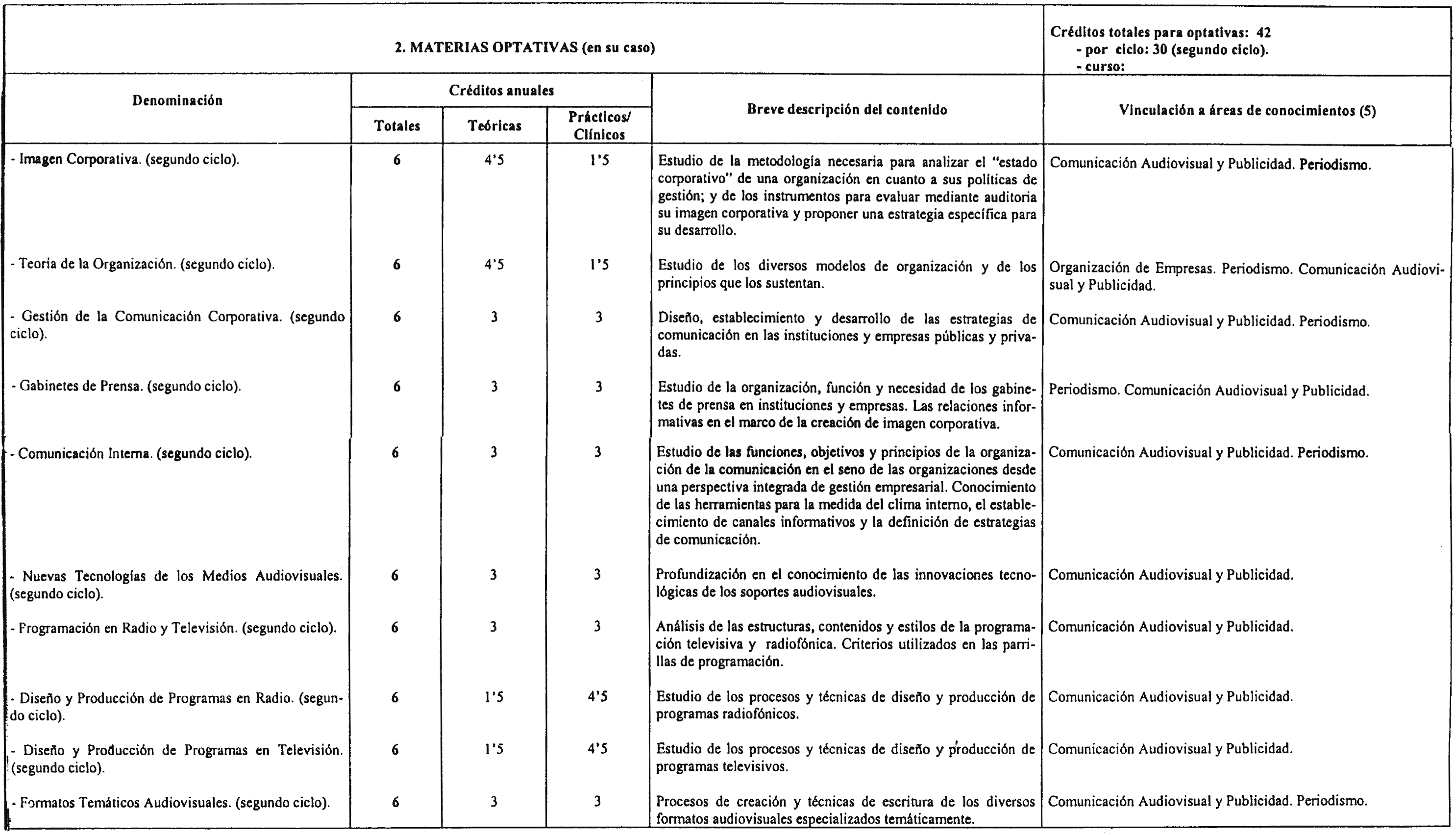 Imagen: /datos/imagenes/disp/2000/215/16416_8573139_image7.png