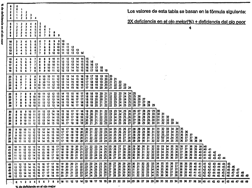 Imagen: /datos/imagenes/disp/2000/22/01546_007.png