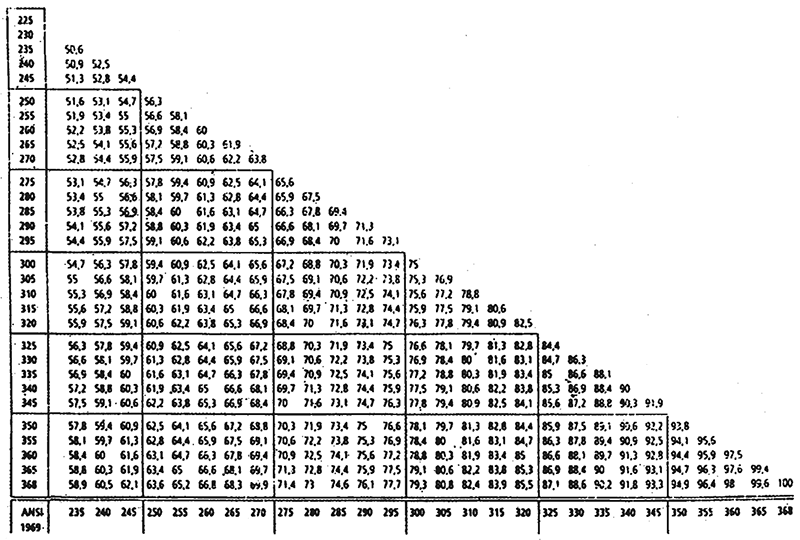 Imagen: /datos/imagenes/disp/2000/22/01546_011.png