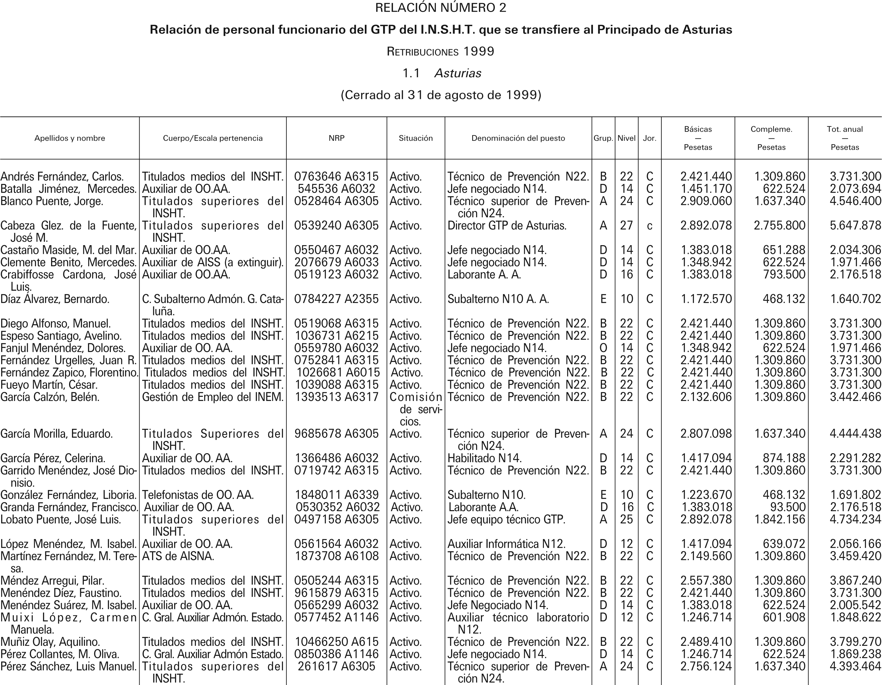 Imagen: /datos/imagenes/disp/2000/22/01557_7918886_image1.png