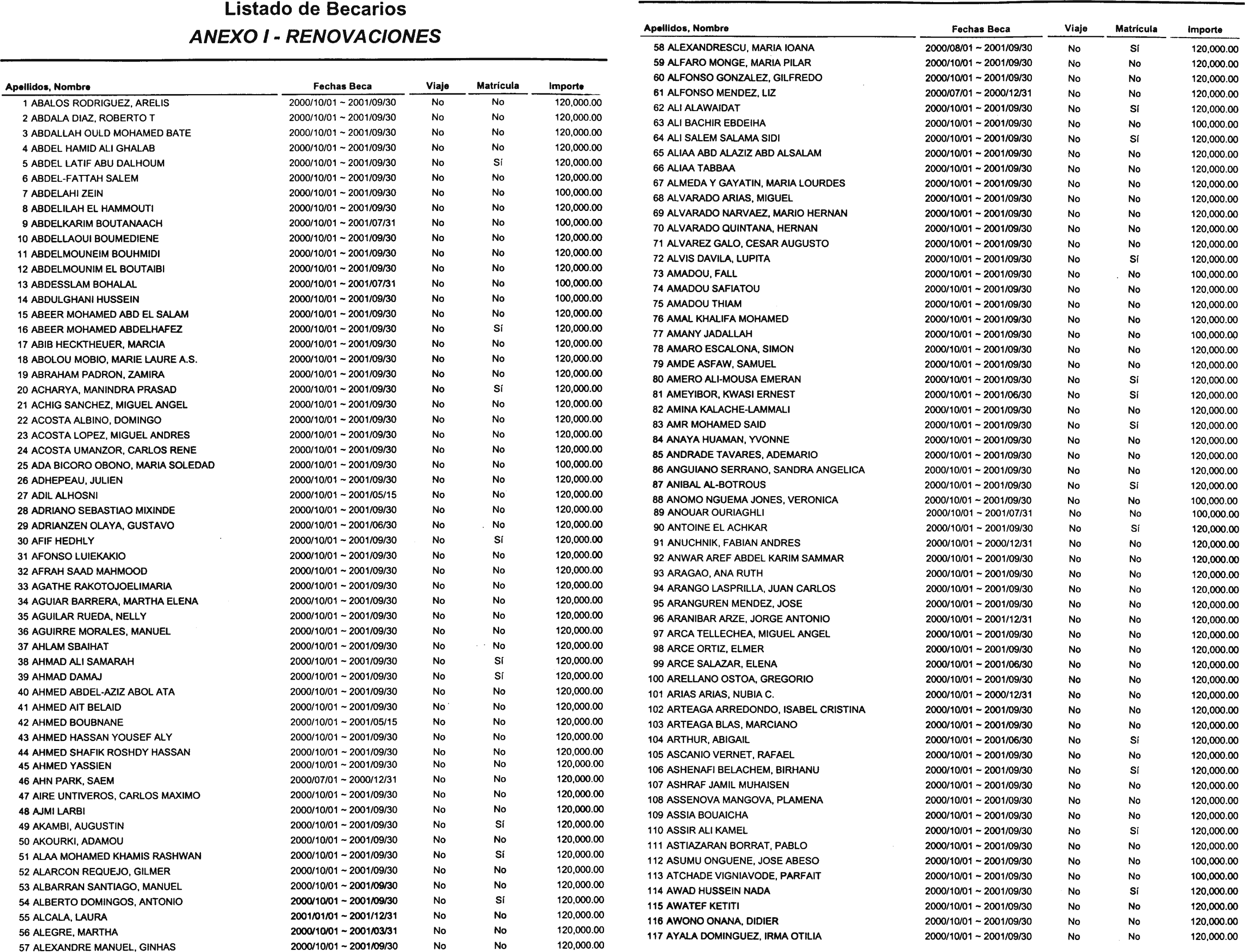 Imagen: /datos/imagenes/disp/2000/221/16711_10624663_image1.png