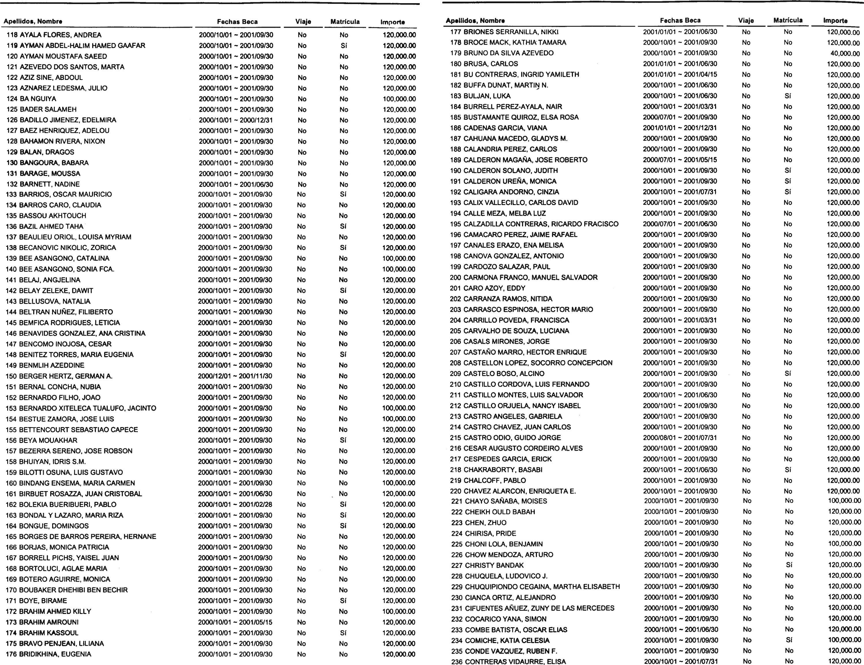 Imagen: /datos/imagenes/disp/2000/221/16711_10624663_image2.png