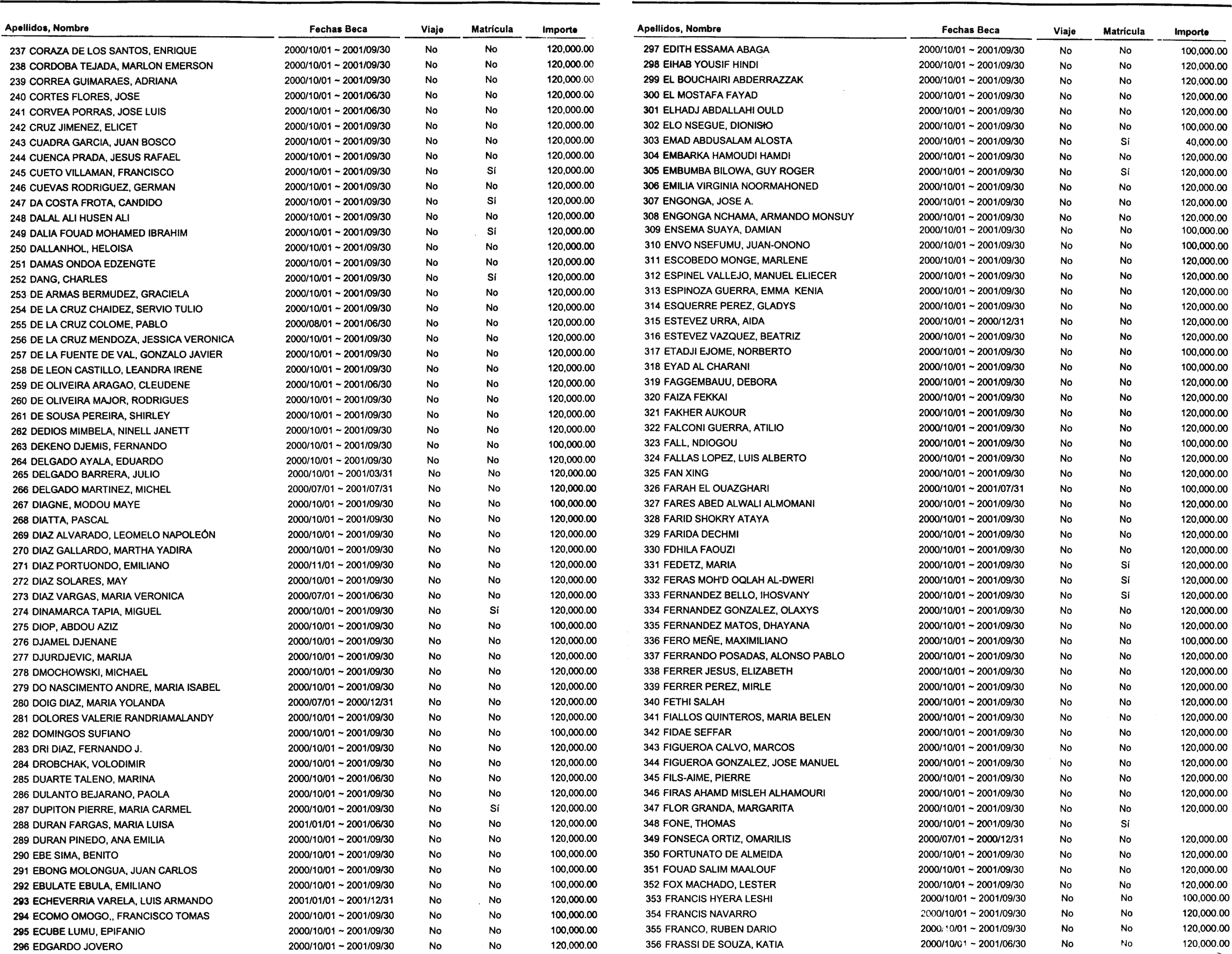 Imagen: /datos/imagenes/disp/2000/221/16711_10624663_image3.png