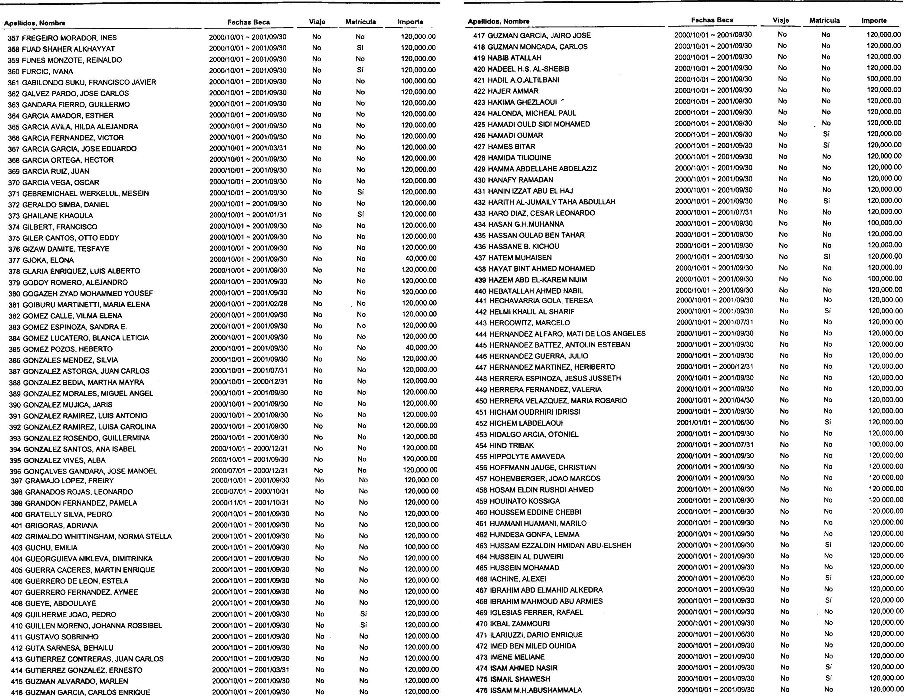 Imagen: /datos/imagenes/disp/2000/221/16711_10624663_image4.png