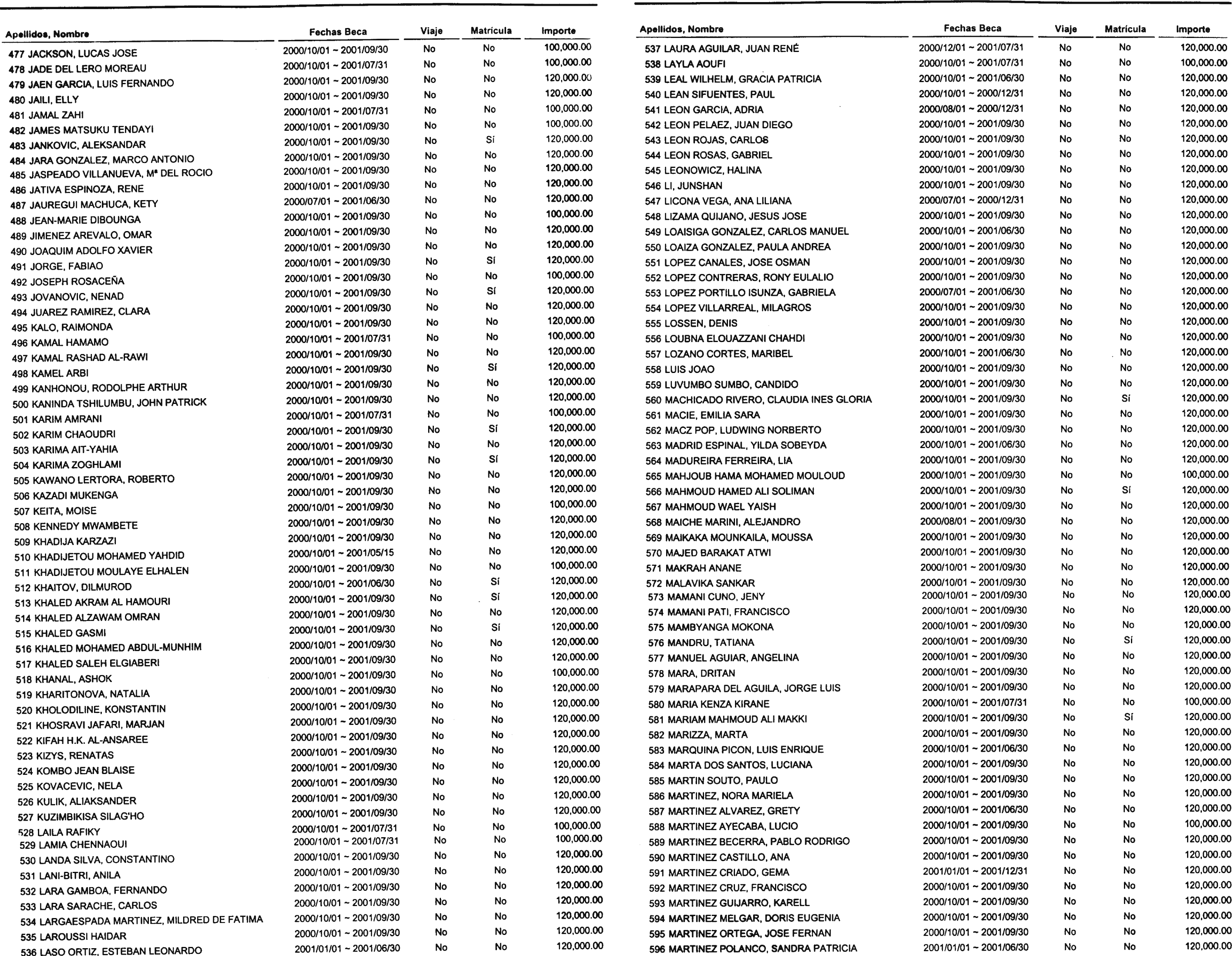 Imagen: /datos/imagenes/disp/2000/221/16711_10624663_image5.png