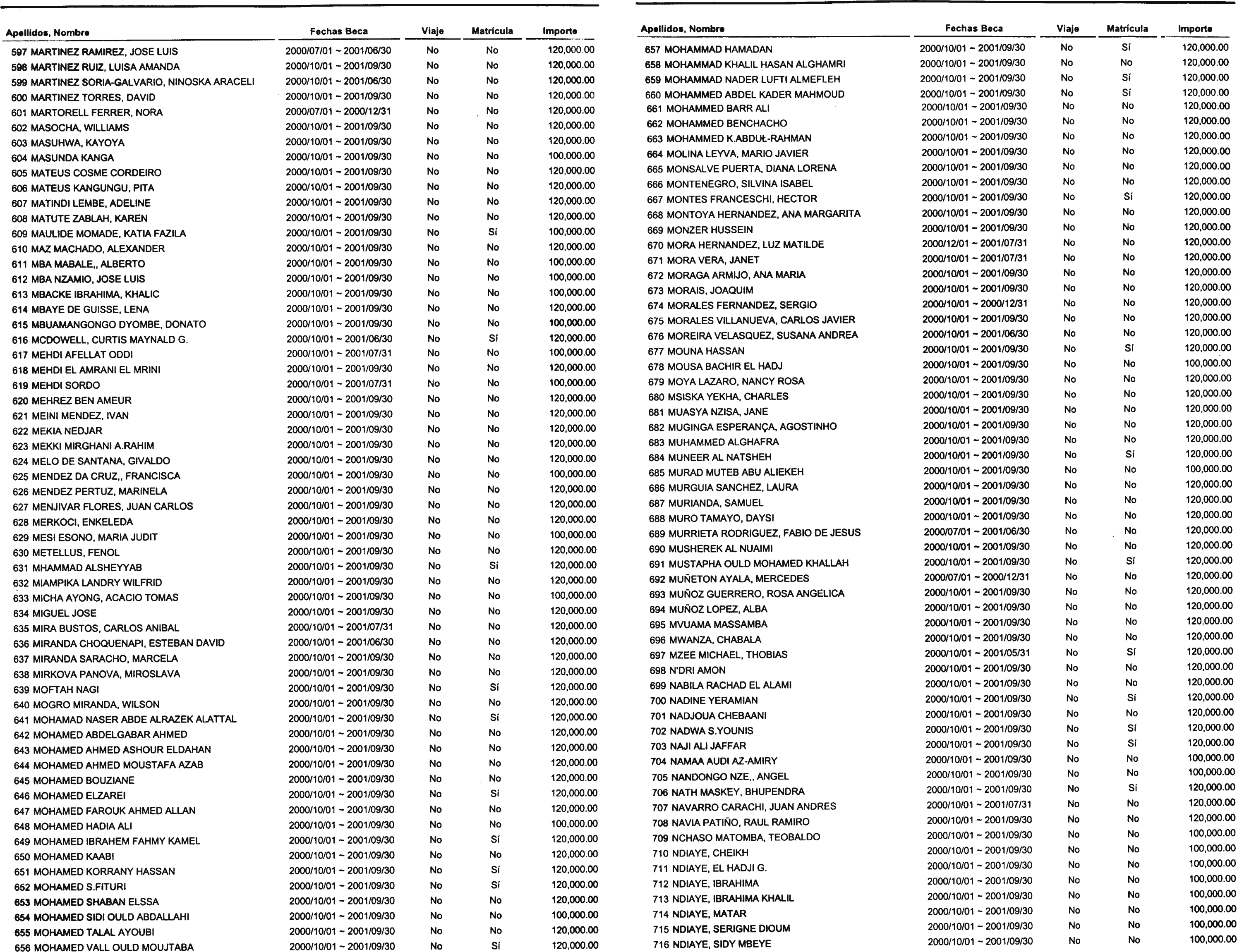 Imagen: /datos/imagenes/disp/2000/221/16711_10624663_image6.png