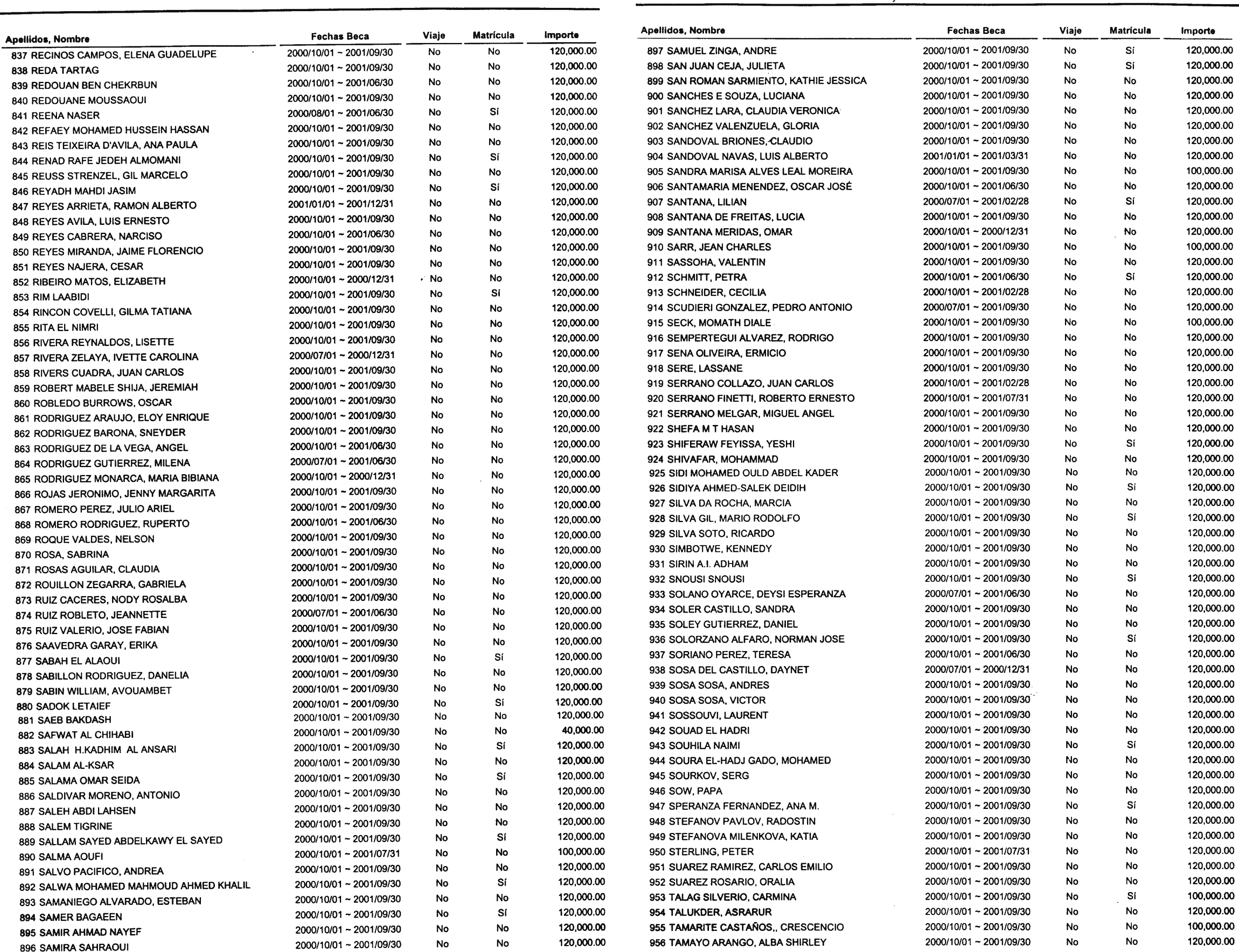 Imagen: /datos/imagenes/disp/2000/221/16711_10624663_image8.png